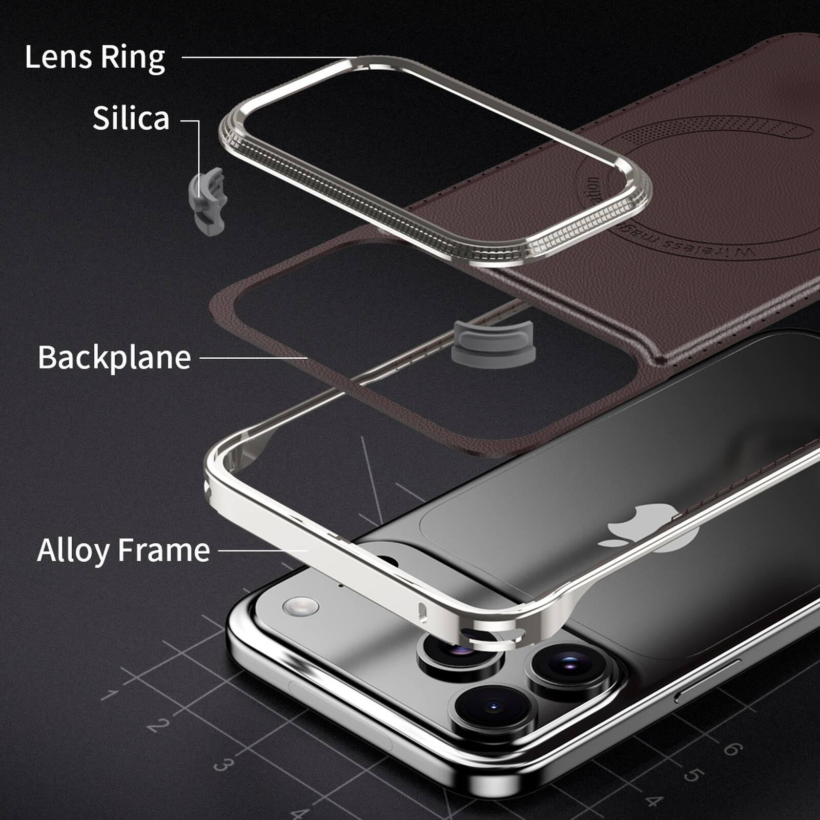 Lens Ring Silica Wireless Backplane Alloy Frame