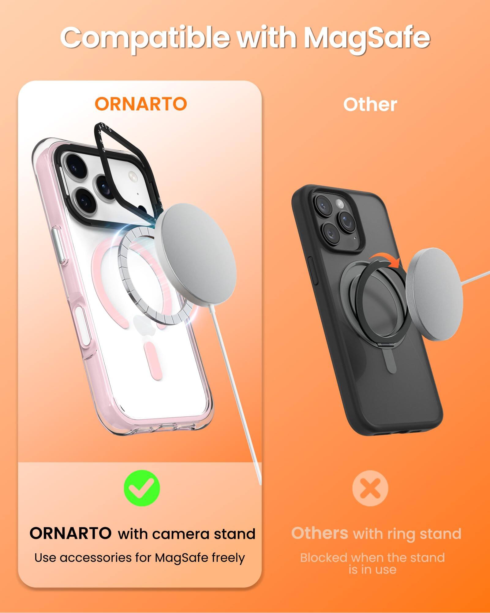 Compatible with MagSafe

ORNARTO  
ORNARTO with camera stand  
Use accessories for MagSafe freely

Other  
Others with ring stand  
Blocked when the stand is in use