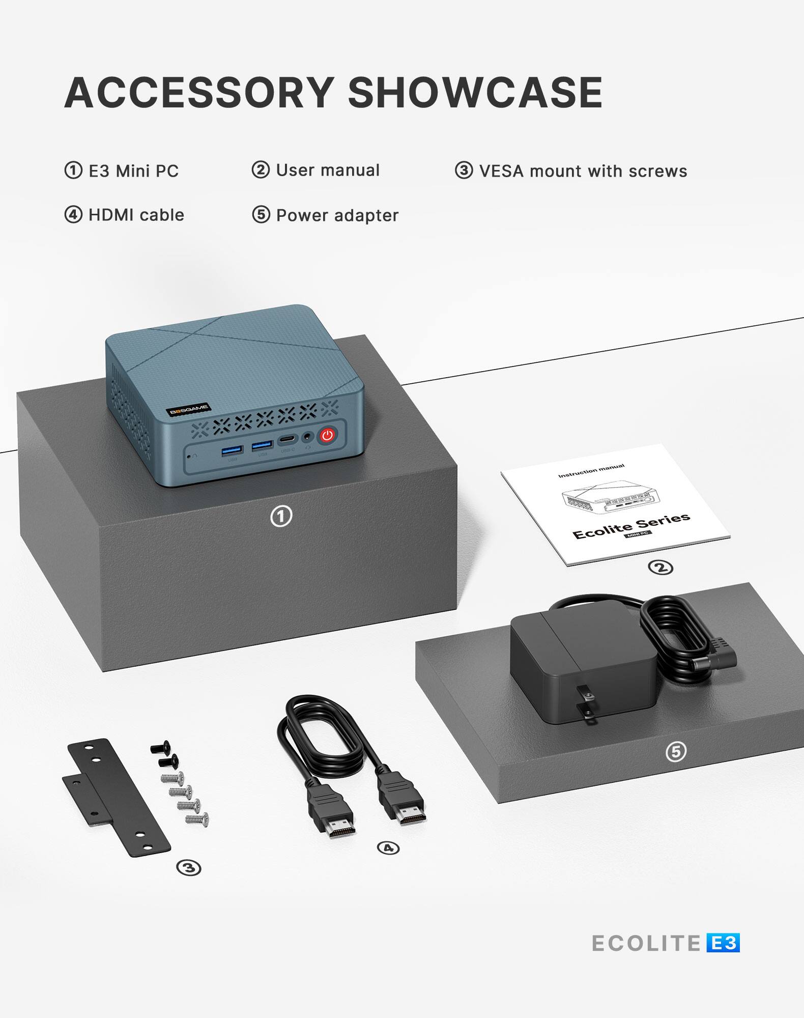 ACCESSORY SHOWCASE
1. E3 Mini PC
2. User manual
3. VESA mount with screws
4. HDMI cable
5. Power adapter

GEGGAME
0. Instruction
1. Ecolite Series
2. ATTTTT 3
A
5. ECOLITE E3