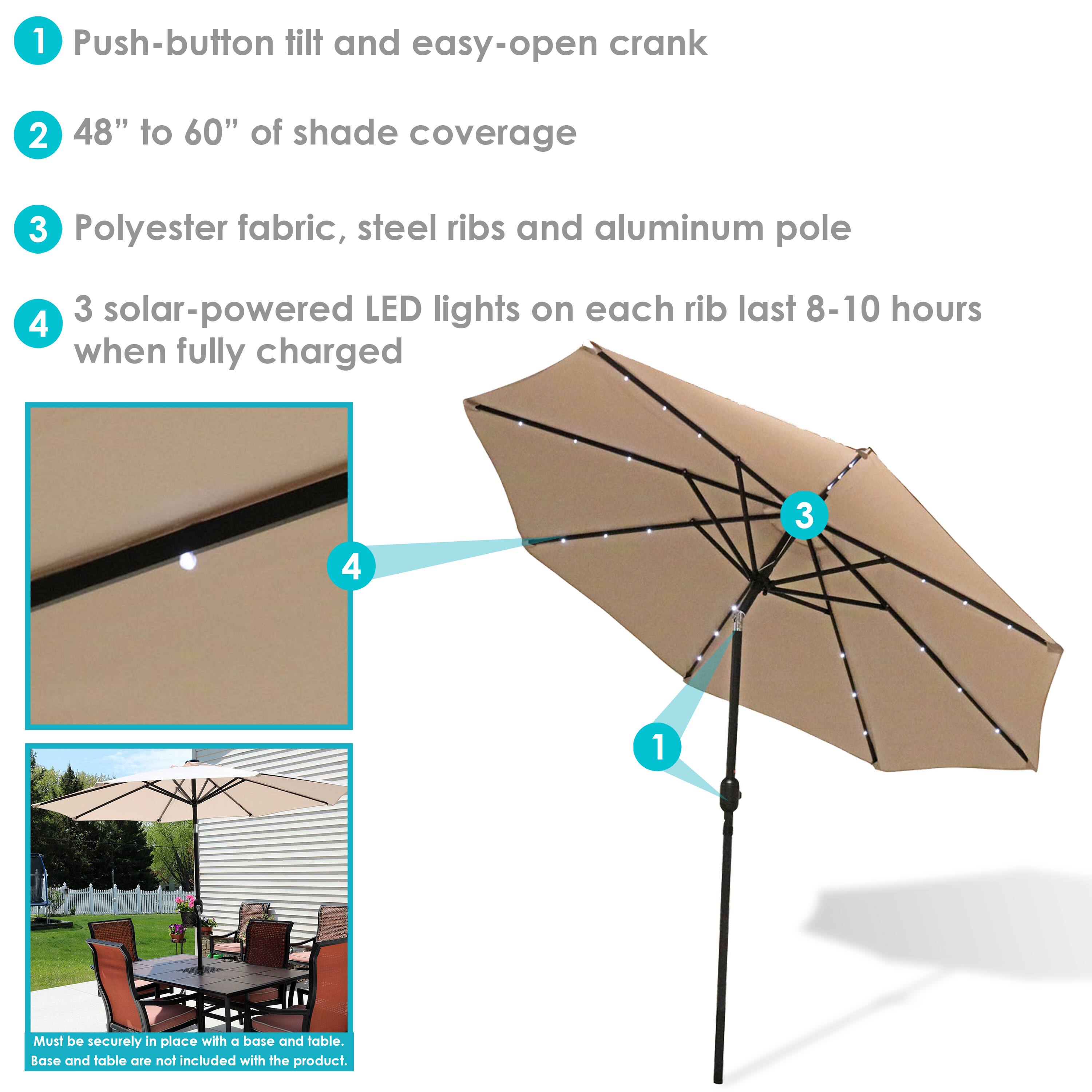 1. Push-button tilt and easy-open crank
2. 48" to 60" of shade coverage
3. Polyester fabric, steel ribs, and aluminum pole
4. 3 solar-powered LED lights on each rib last 8-10 hours when fully charged

Must be securely in place with a base and table. Base and table are not included with the product.
