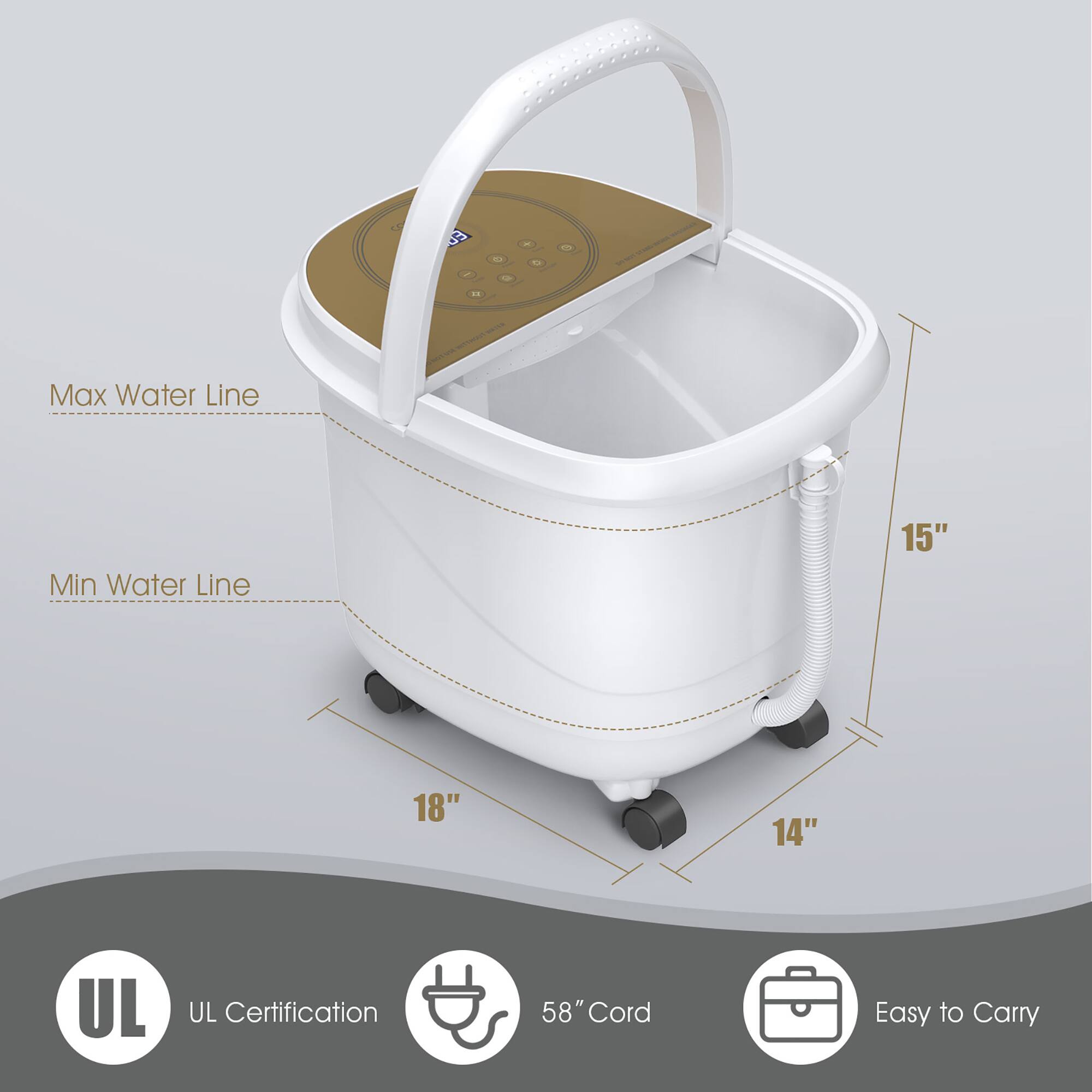 The text on the image is grouped and corrected as follows:

1. Max Water Line: 15"
2. Min Water Line: 18"
3. 14"
4. UL Certification
5. 58" Cord
6. Easy to Carry