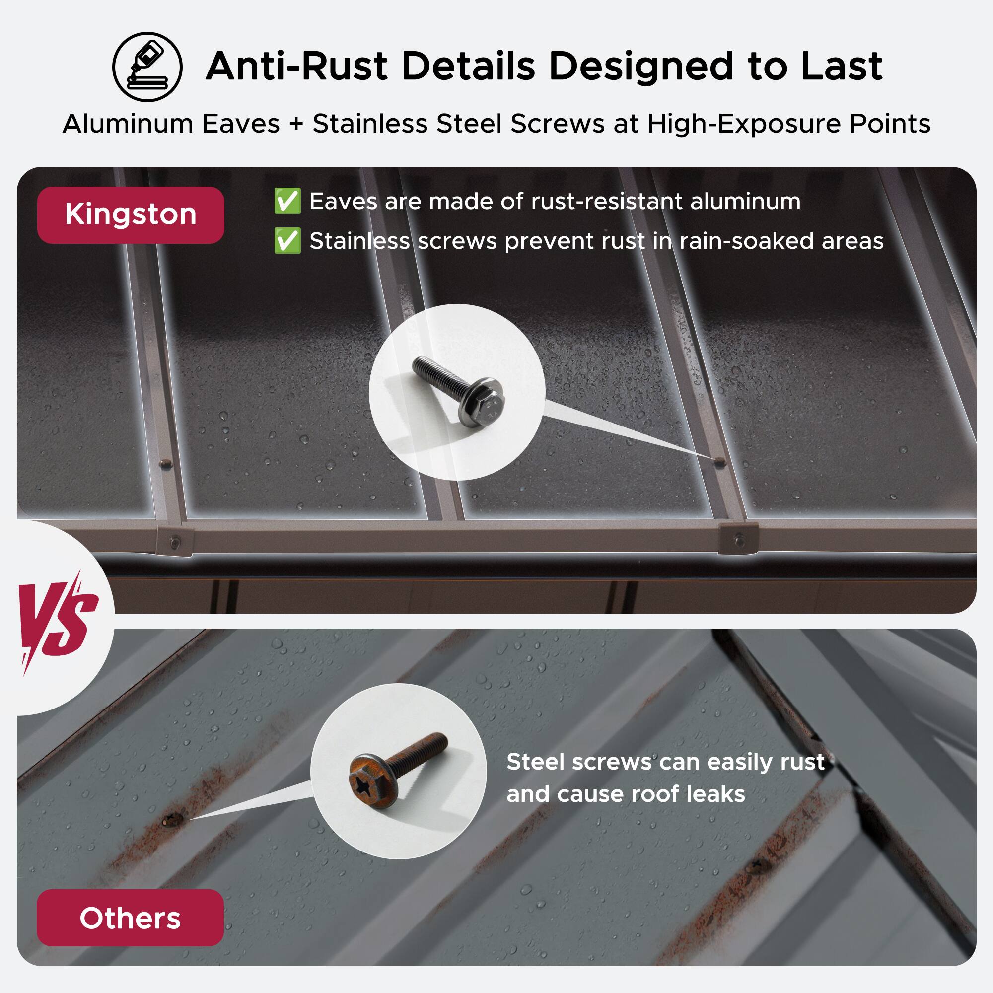 Anti-Rust Details Designed to Last

Aluminum Eaves + Stainless Steel Screws at High-Exposure Points

Kingston
- Eaves are made of rust-resistant aluminum
- Stainless screws prevent rust in rain-soaked areas

VS

Others
- Steel screws can easily rust and cause roof leaks