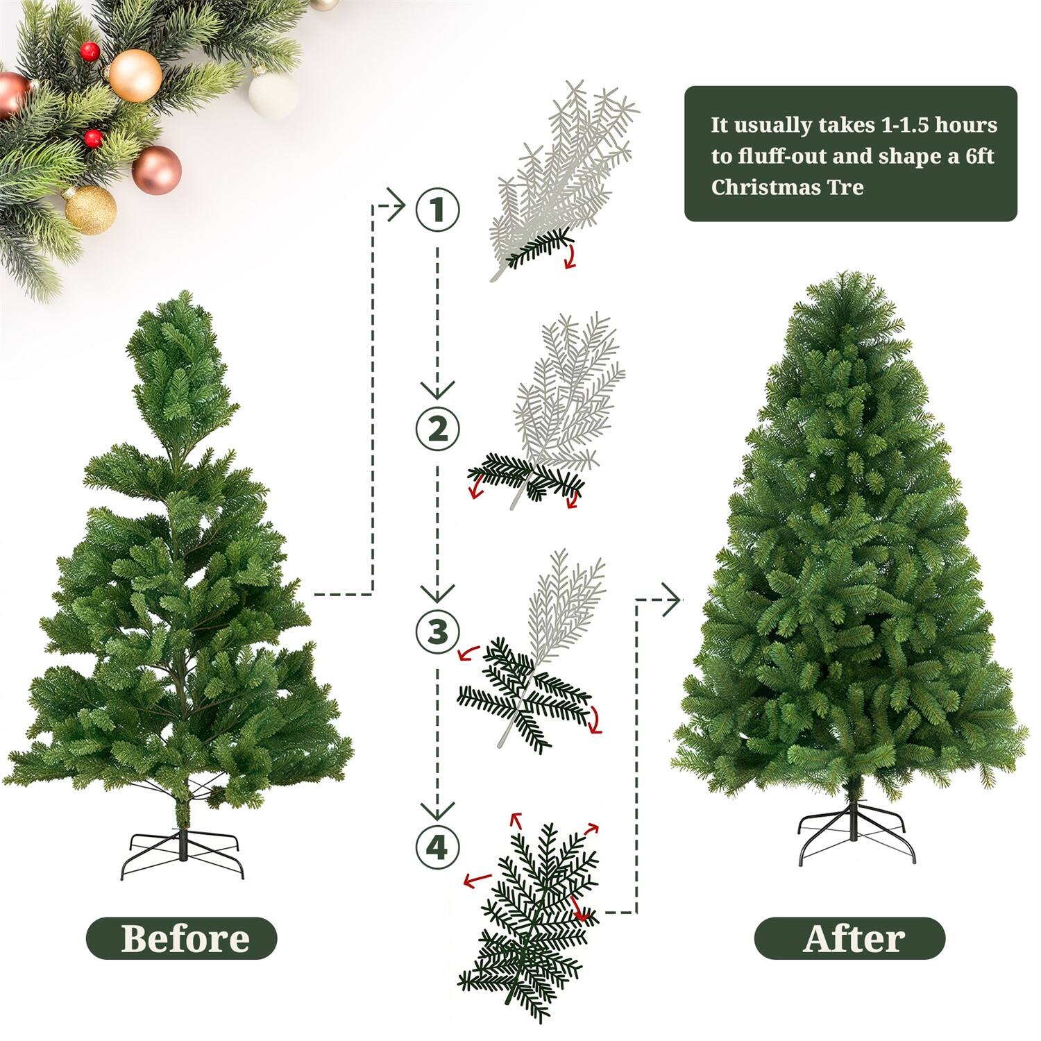 It usually takes 1-1.5 hours to fluff-out and shape a 6ft Christmas Tree.

Before

After