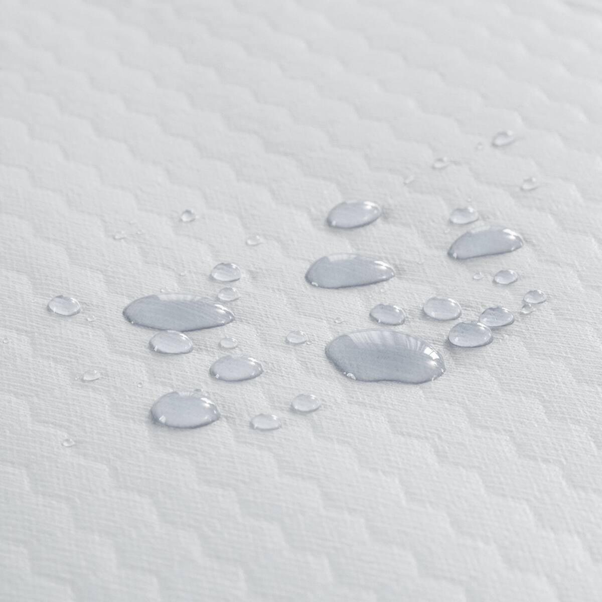 Back. BeautySleep - Beauty Sleep Air Layered Waterproof & Antibacterial Mattress Protector - Standard.