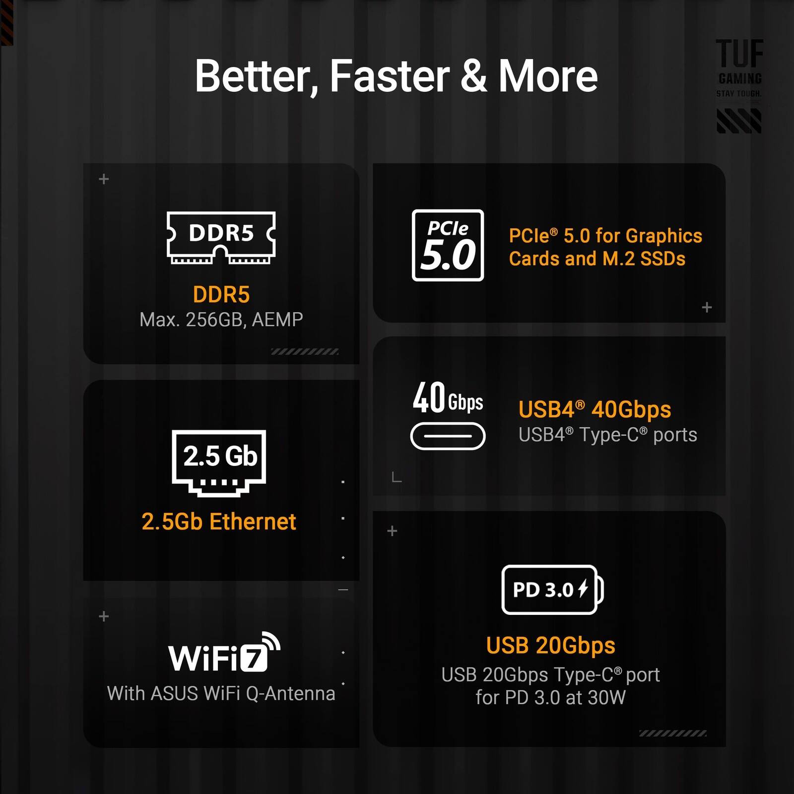 Better, Faster & More

TUF GAMING STAT TOUGH

+ DDR5
DDR5 Max. 256GB, AEMP

+ PCle 5.0
PCle 5.0 for Graphics Cards and M.2 SSDs

+ 2.5 Gb
2.5Gb Ethernet

+ WiFi 7
With ASUS WiFi Q-Antenna

+ USB 20Gbps
USB 20Gbps Type-C port for PD 3.0 at 30W