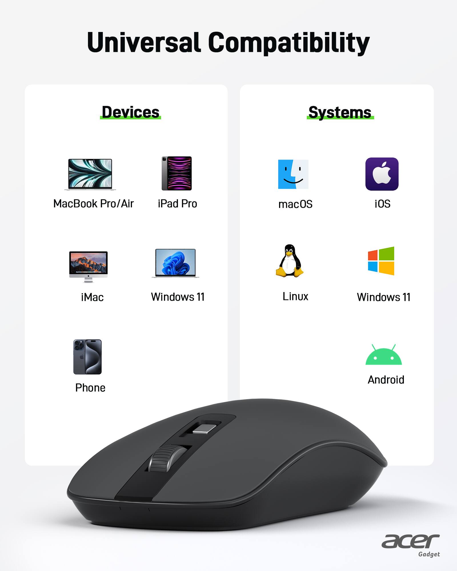 Universal Compatibility Devices Systems MacBook Pro/Air iPad Pro macOS iOS iMac Windows 11 Linux Windows 11 Phone Android Acer Gadget