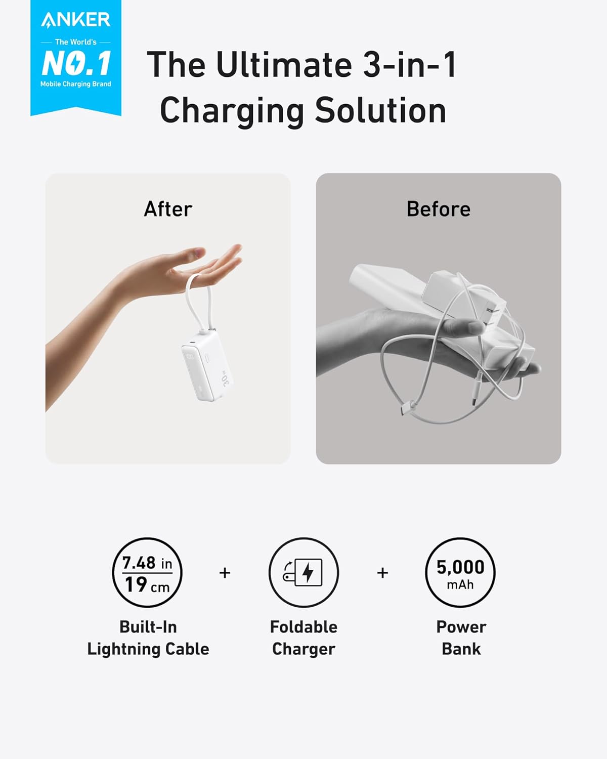 ANKER  
The World's NO.1  
Mobile Charging Brand  

The Ultimate 3-in-1 Charging Solution  

After  
Before  

7.48 in / 19 cm  
Built-In Lightning Cable  

Foldable Charger  

5,000 mAh  
Power Bank