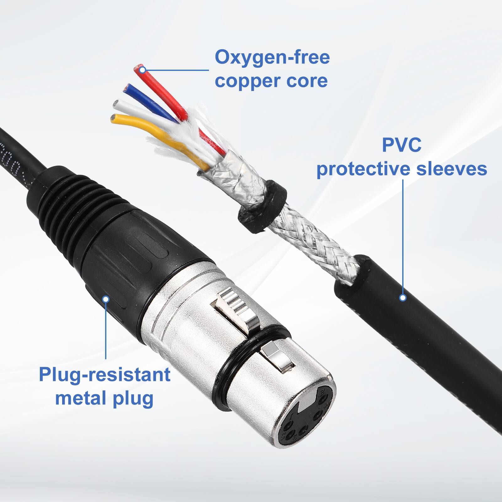 Oxygen-free copper core PVC protective sleeves Plug-resistant metal plug