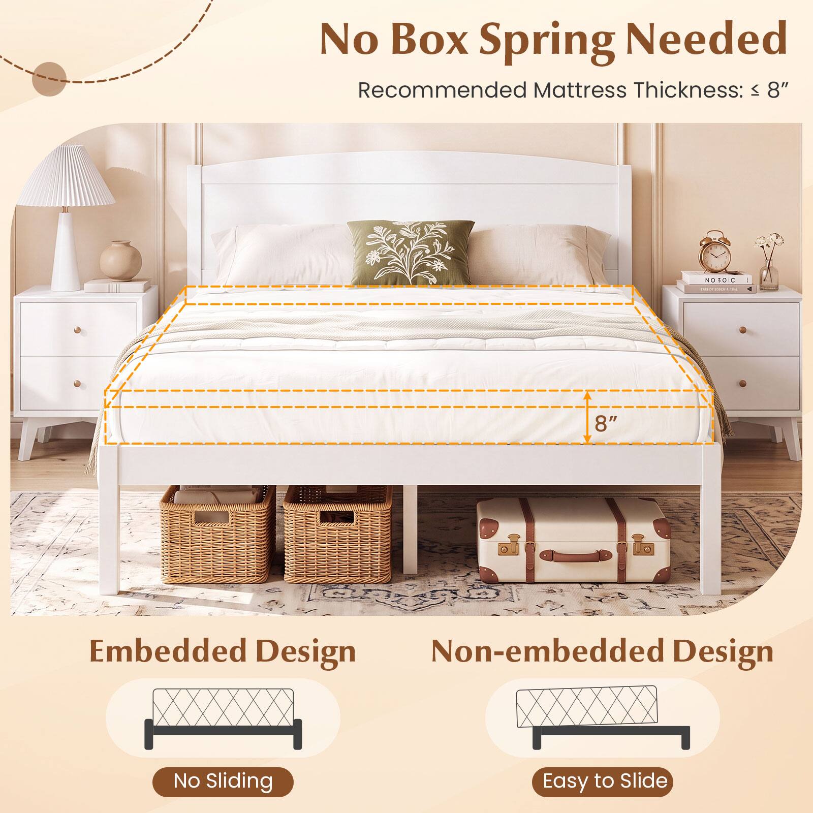 No Box Spring Needed  
Recommended Mattress Thickness: ≤ 8"  

NO30C  
8"  

Embedded Design  
Non-embedded Design  

No Sliding  
Easy to Slide