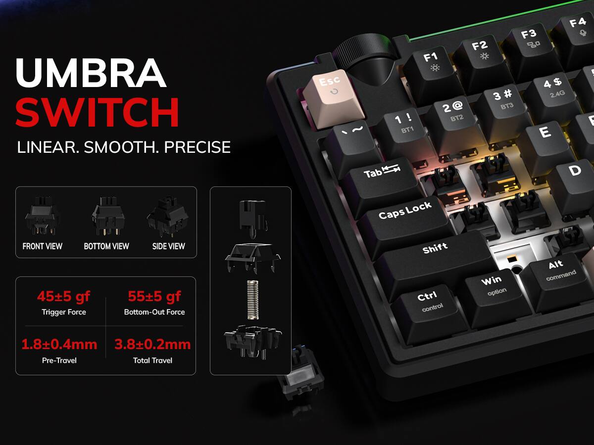 UMBRA SWITCH  
LINEAR. SMOOTH. PRECISE

Esc  
Tab  
F4 F3 F2 F1 4 4 $ 3 # 2.4G 2 BT3 1 ! BT2 F BT1 E D  
Lock Caps

FRONT VIEW BOTTOM VIEW SIDE VIEW  
45±5 gf 55±5 gf  
Trigger Force Bottom-Out Force

Shift Ctrl control  
Win option  
Alt command

1.8±0.4mm 3.8±0.2mm  
Pre-Travel Total Travel
