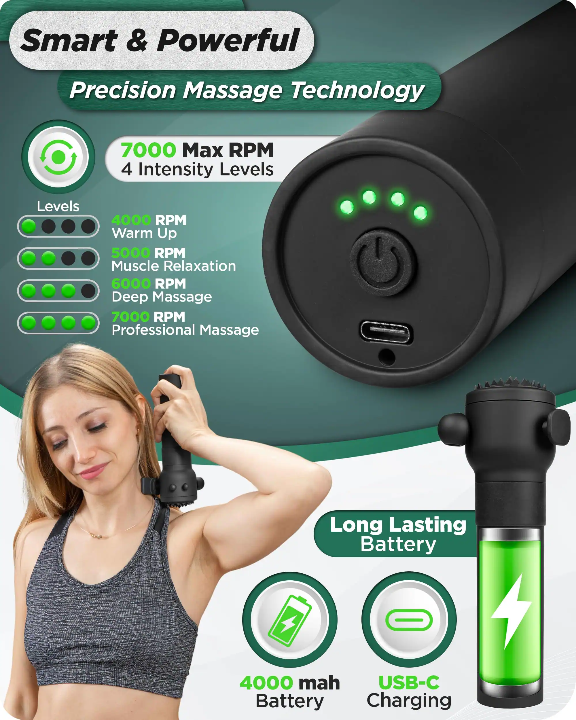 Smart & Powerful Precision Massage Technology

- 7000 Max RPM
- 4 Intensity Levels

Levels:
- 4000 RPM Warm Up
- 5000 RPM Muscle Relaxation
- 6000 RPM Deep Massage
- 7000 RPM Professional Massage

Long Lasting Battery
- 4000 mAh
- USB-C Charging