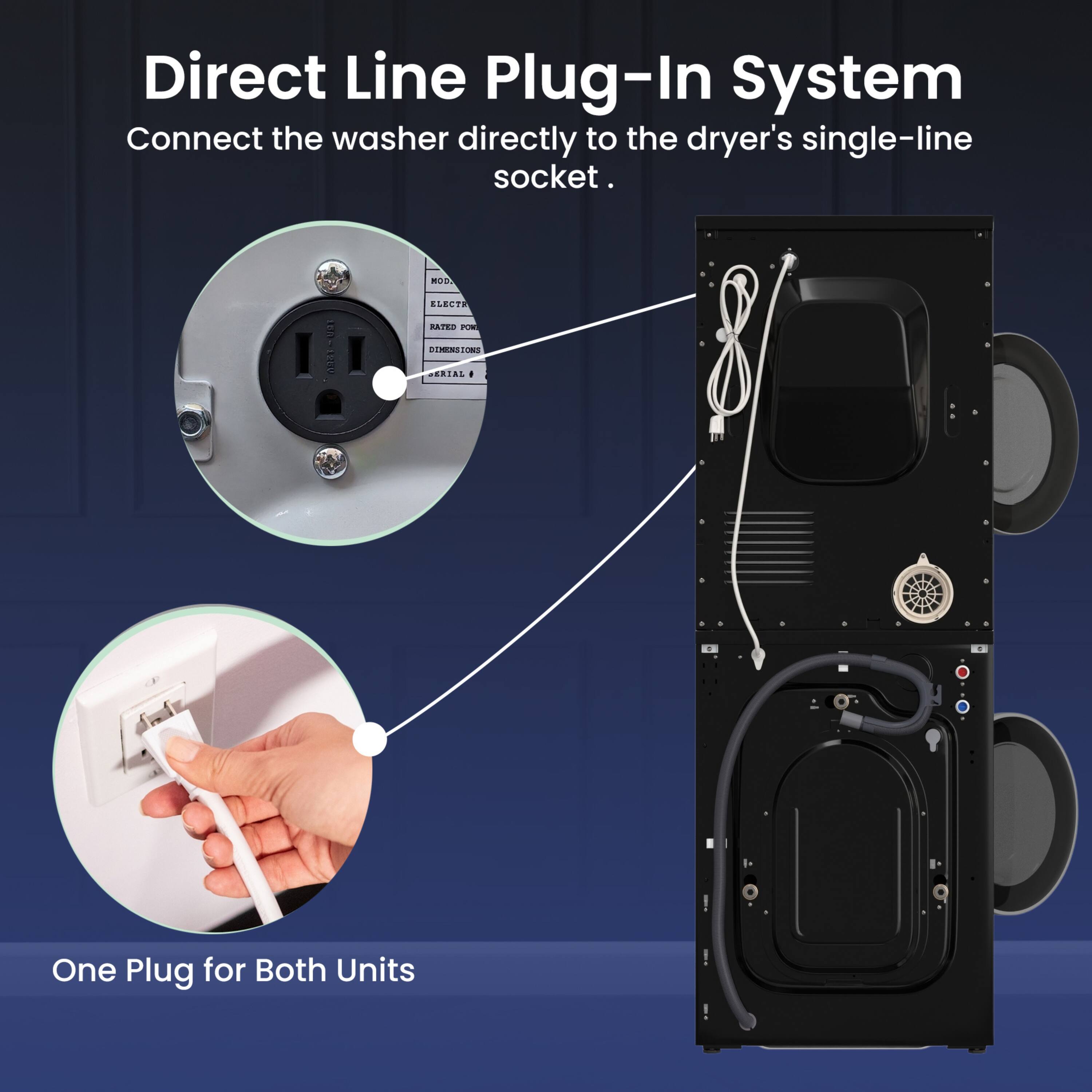 Direct Line Plug-In System  
Connect the washer directly to the dryer's single-line socket.  

One Plug for Both Units