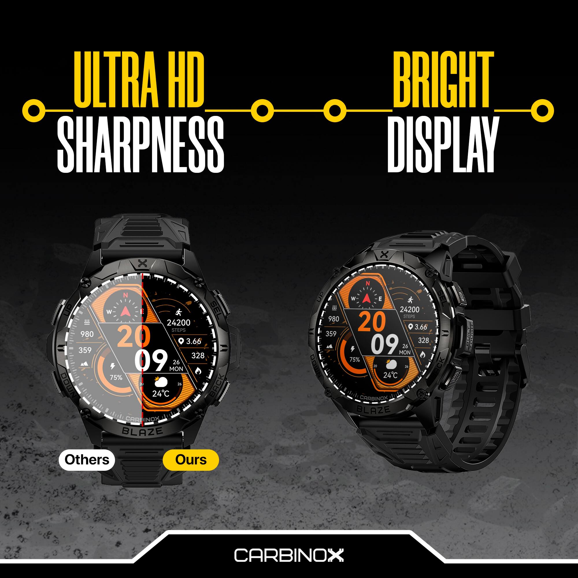 ULTRA HD SHARPNESS BRIGHT DISPLAY

Others: 980 359 - N W 1 24200 STEP 20 3.66 328 09 MN 26 75% - 24C CARMINOY BLAZE

Ours: 980 359 W E 24200 STIPS 20 03.66 328 , 09 MON 26 75% - - 24C I CARBINOX BLAZE

CARBINOX