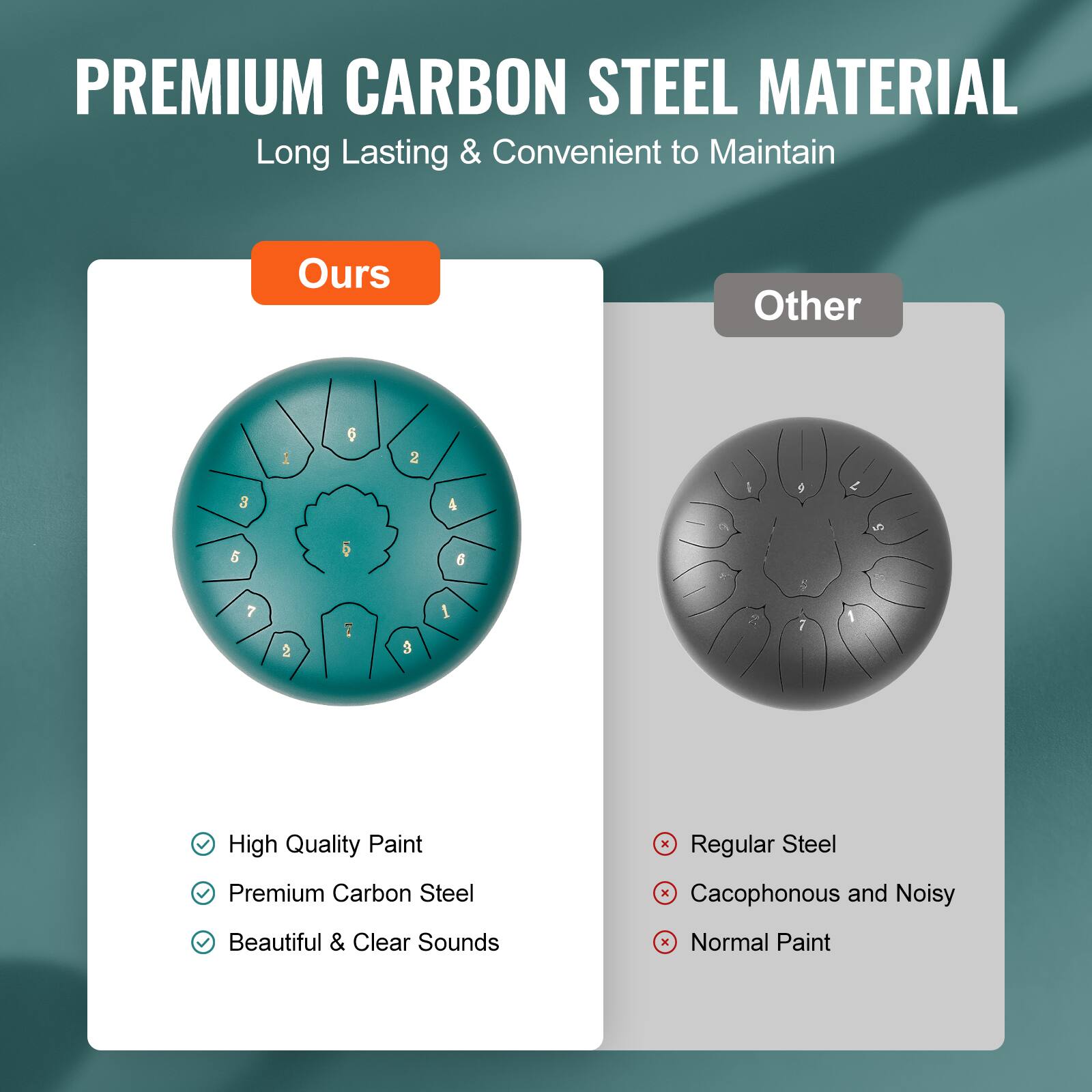 **PREMIUM CARBON STEEL MATERIAL**  
Long Lasting & Convenient to Maintain  

**Ours**  
- High Quality Paint  
- Premium Carbon Steel  
- Beautiful & Clear Sounds  

**Other**  
- Regular Steel  
- Cacophonous and Noisy  
- Normal Paint