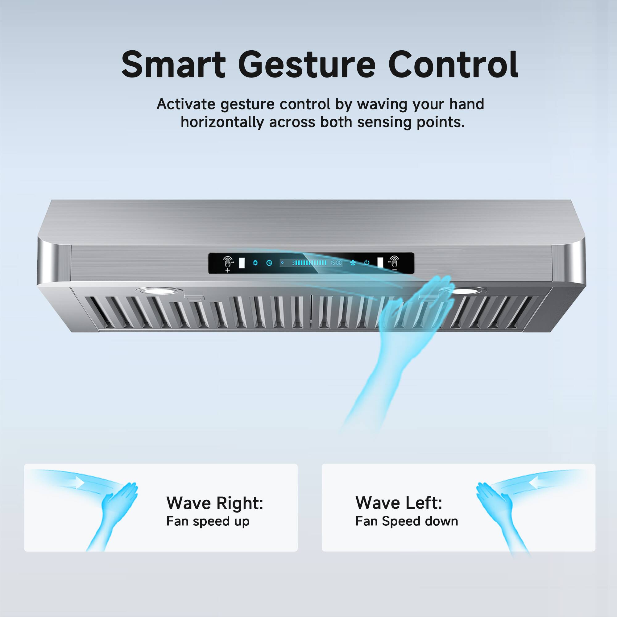 Smart Gesture Control  
Activate gesture control by waving your hand horizontally across both sensing points.  

Wave Right: Fan speed up  
Wave Left: Fan Speed down