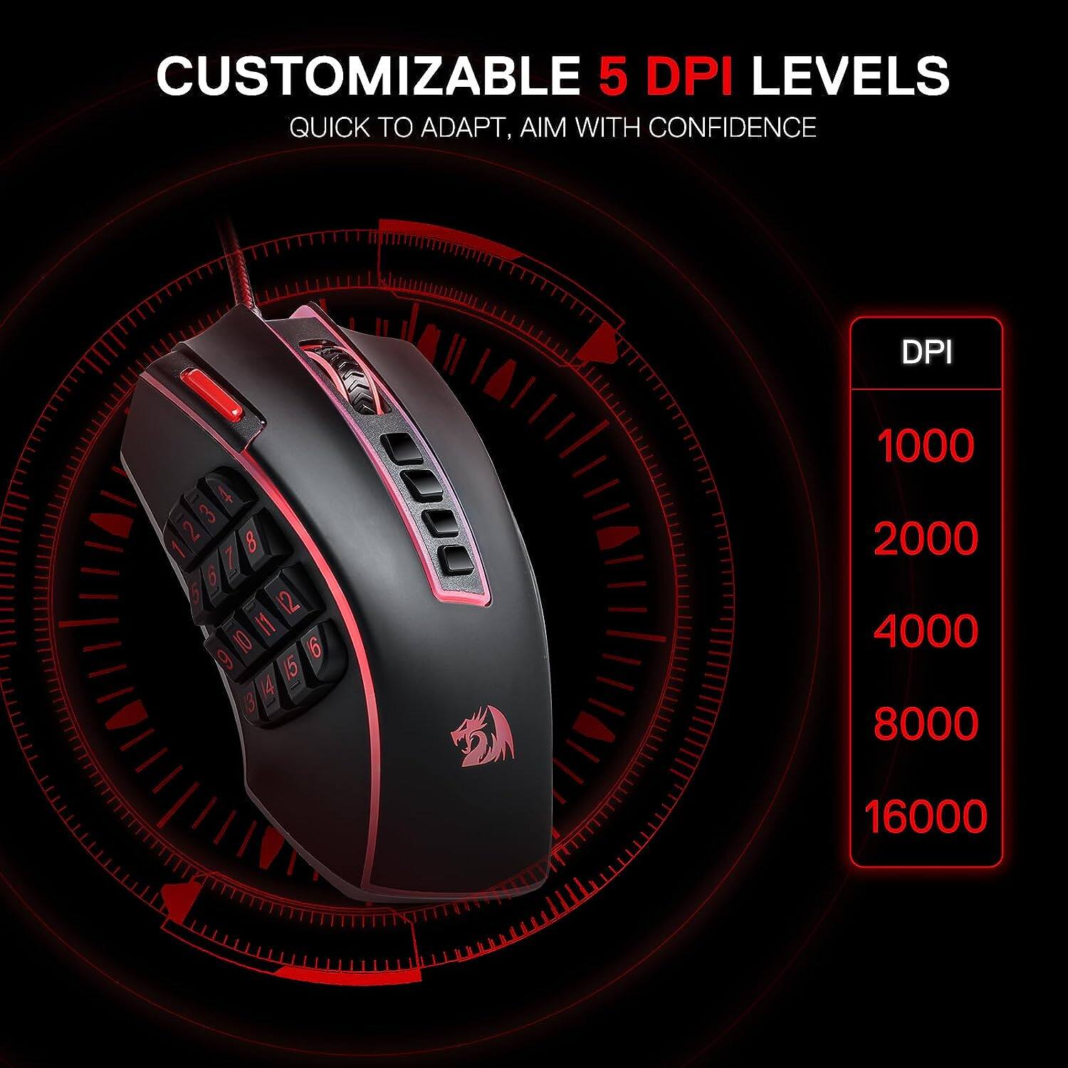 CUSTOMIZABLE 5 DPI LEVELS  
QUICK TO ADAPT, AIM WITH CONFIDENCE  

DPI  
1000  
2000  
4000  
8000  
16000