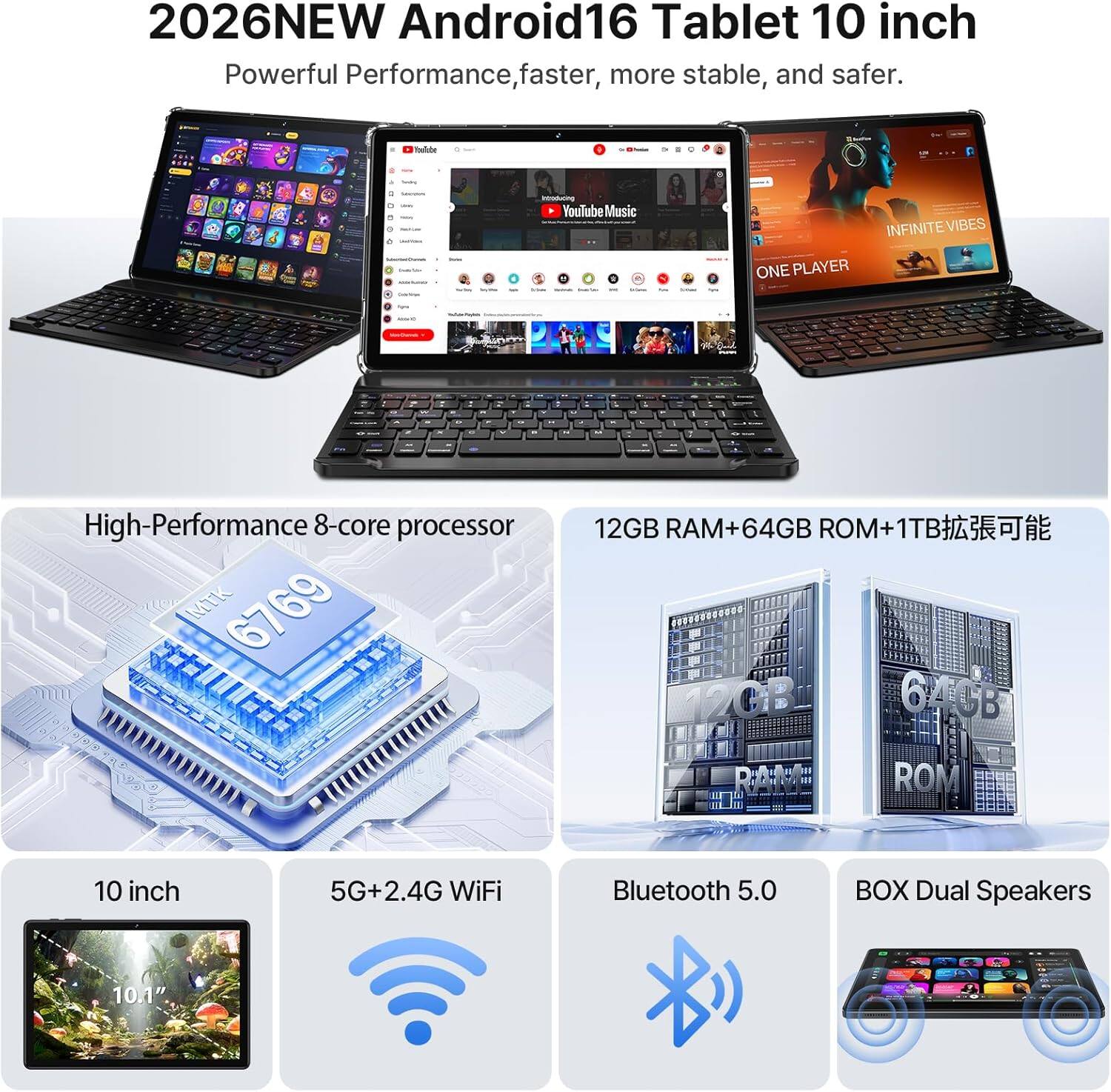 2026NEW Android16 Tablet 10 inch  
Powerful Performance, faster, more stable, and safer.  

High-Performance 8-core processor MTK 6769  
12GB RAM+64GB ROM+1TB  
10 inch  
5G+2.4G WiFi Bluetooth 5.0  
BOX Dual Speakers