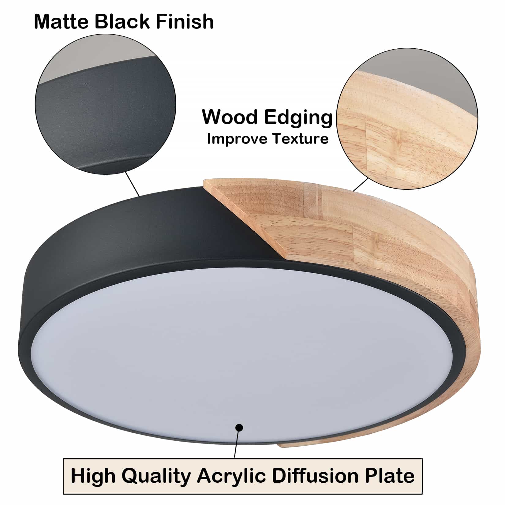 Matte Black Finish  
Wood Edging  
Improve Texture  
High Quality Acrylic Diffusion Plate
