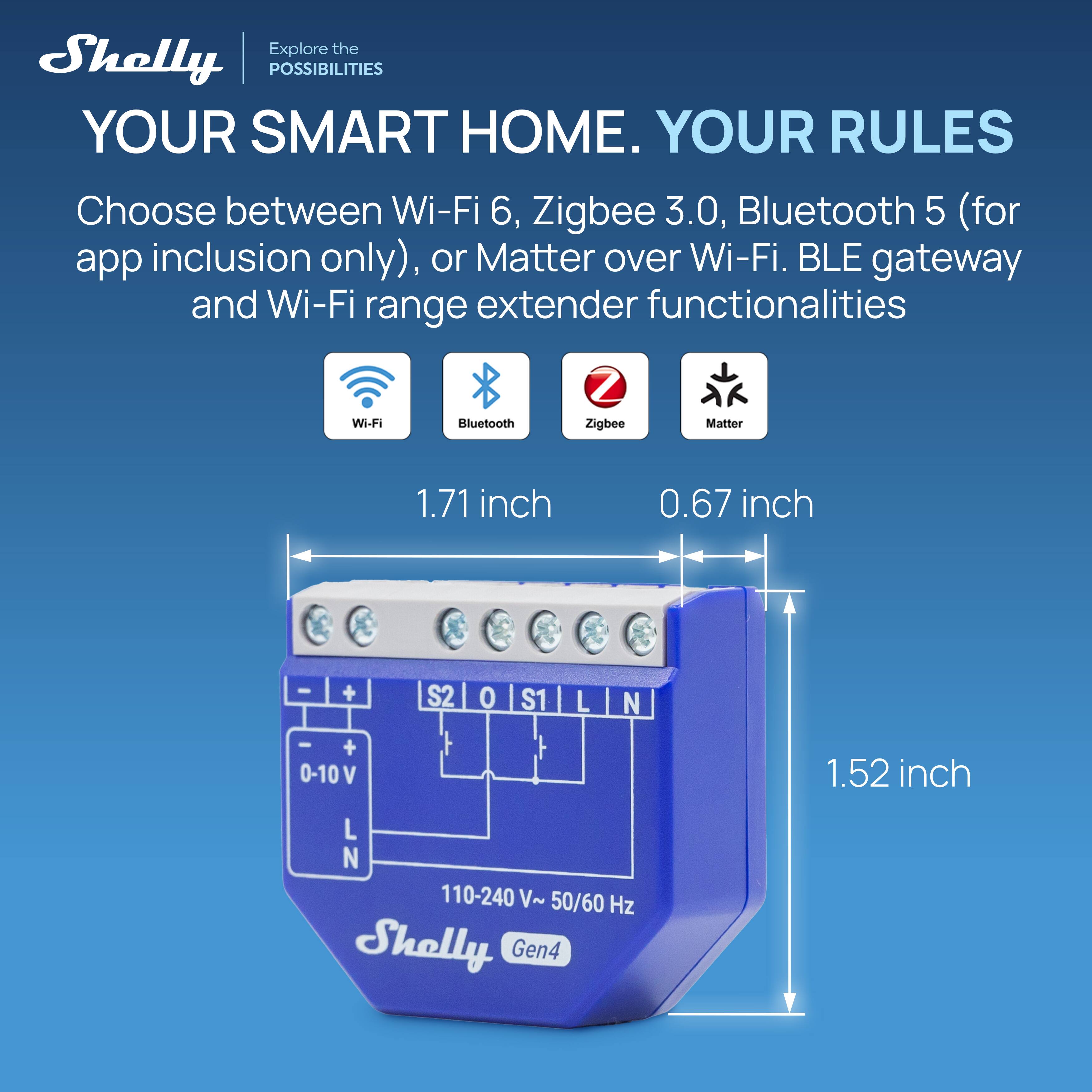 Explore the Shelly POSSIBILITIES YOUR SMART HOME. YOUR RULES

Choose between Wi-Fi 6, Zigbee 3.0, Bluetooth 5 (for app inclusion only), or Matter over Wi-Fi. BLE gateway and Wi-Fi range extender functionalities

Wi-Fi
Bluetooth
Zigbee
Matter

1.71 inch
0.67 inch
1.52 inch

- + 0-10V
110-240 V~ 50/60 Hz

Shelly Gen4
