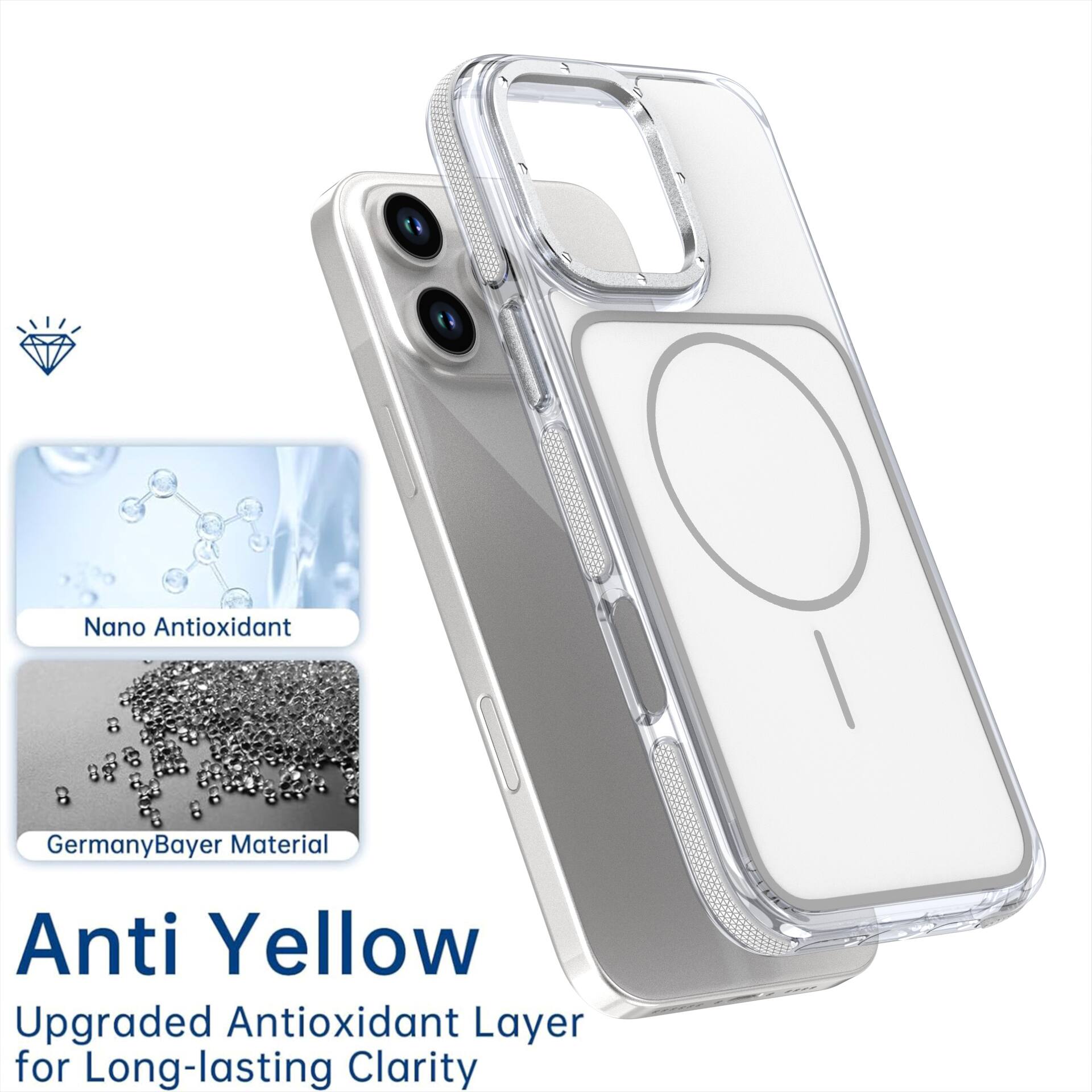 Nano Antioxidant  
Germany Bayer Material  
Anti Yellow  
Upgraded Antioxidant Layer for Long-lasting Clarity