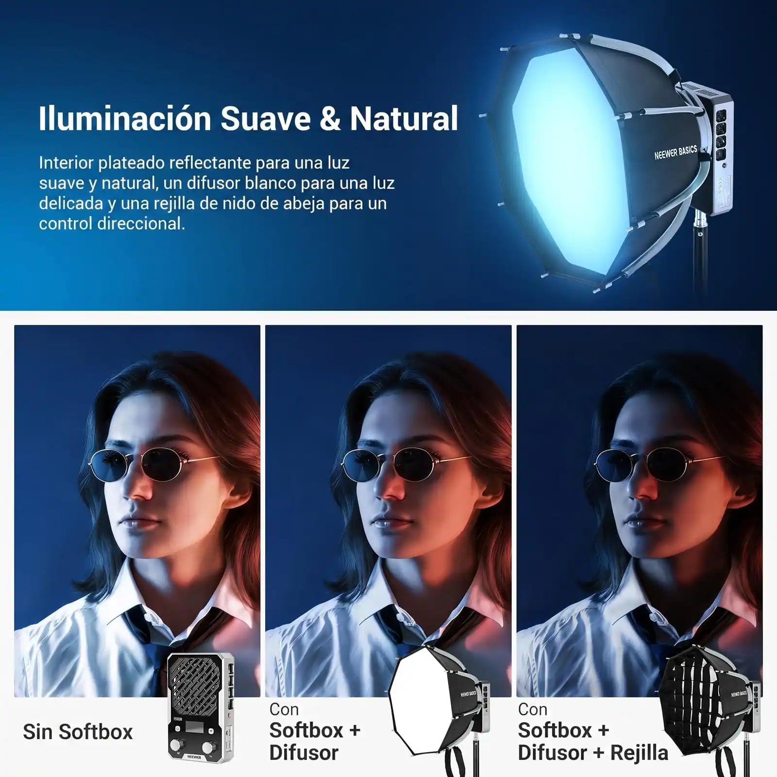 Iluminación Suave & Natural  
Interior plateado reflectante para una luz suave y natural, un difusor blanco para una luz delicada y una rejilla de nido de abeja para un control direccional.  

NEEWER BASICS  
Sin Softbox  
Con Softbox + Difusor  
Con Softbox + Difusor + Rejilla