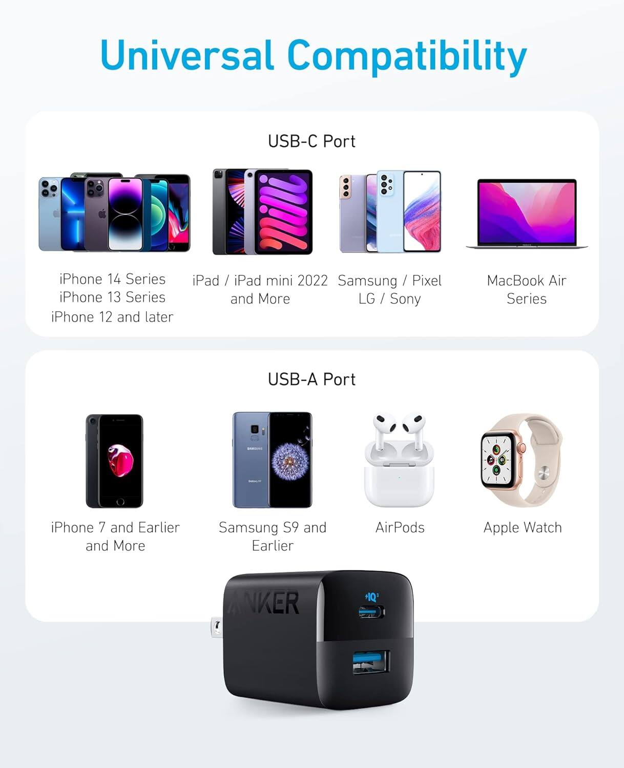 Universal Compatibility

USB-C Port
- iPhone 14 Series
- iPhone 13 Series
- iPhone 12 and later
- iPad / iPad mini 2022
- Samsung / Pixel
- LG / Sony
- MacBook Air Series

USB-A Port
- iPhone 7 and Earlier and More
- Samsung S9 and Earlier
- AirPods
- Apple Watch
