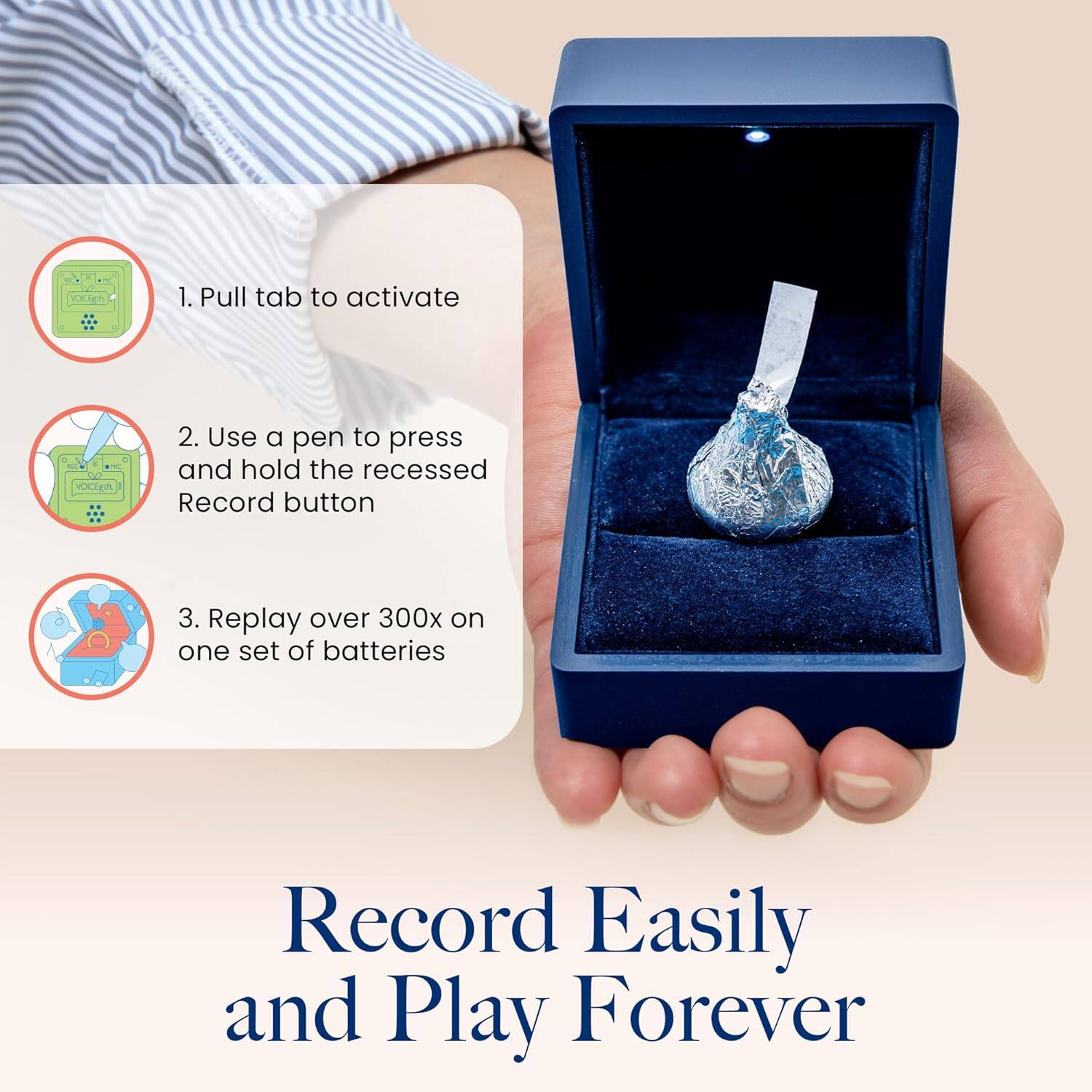 1. Pull tab to activate  
2. Use a pen to press and hold the recessed Record button  
3. Replay over 300x on one set of batteries  

Record Easily and Play Forever