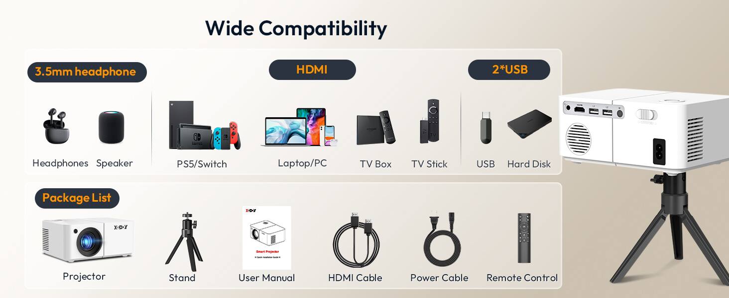 Wide Compatibility

3.5mm headphone  
Headphones Speaker

HDMI  
PS5/Switch  
Laptop/PC  
TV Box  
TV Stick

2*USB  
USB  
Hard Disk

Package List  
Projector  
Stand  
User Manual  
HDMI Cable  
Power Cable  
Remote Control