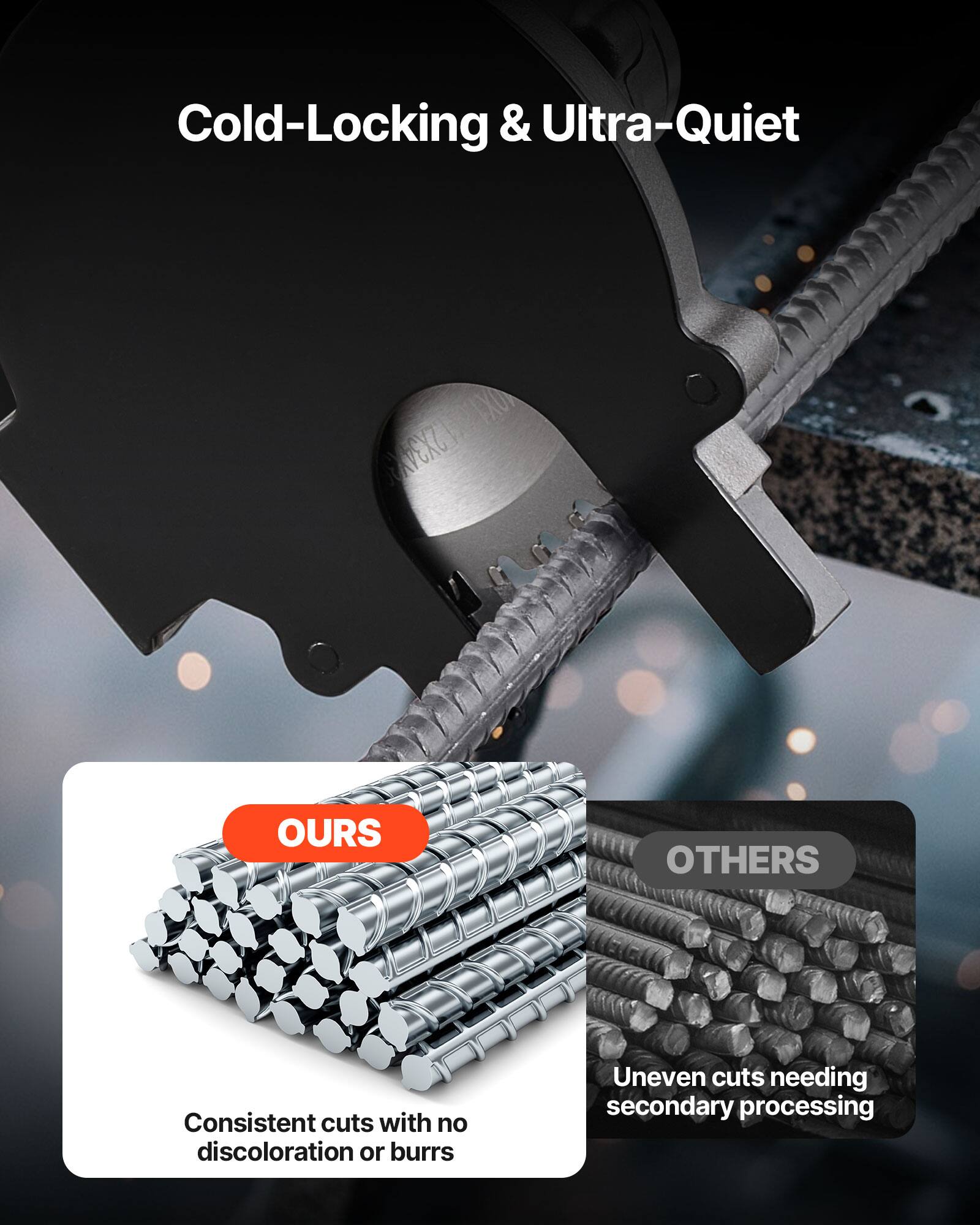 Cold-Locking & Ultra-Quiet

12X34X

OURS
Consistent cuts with no discoloration or burrs

OTHERS
Uneven cuts needing secondary processing