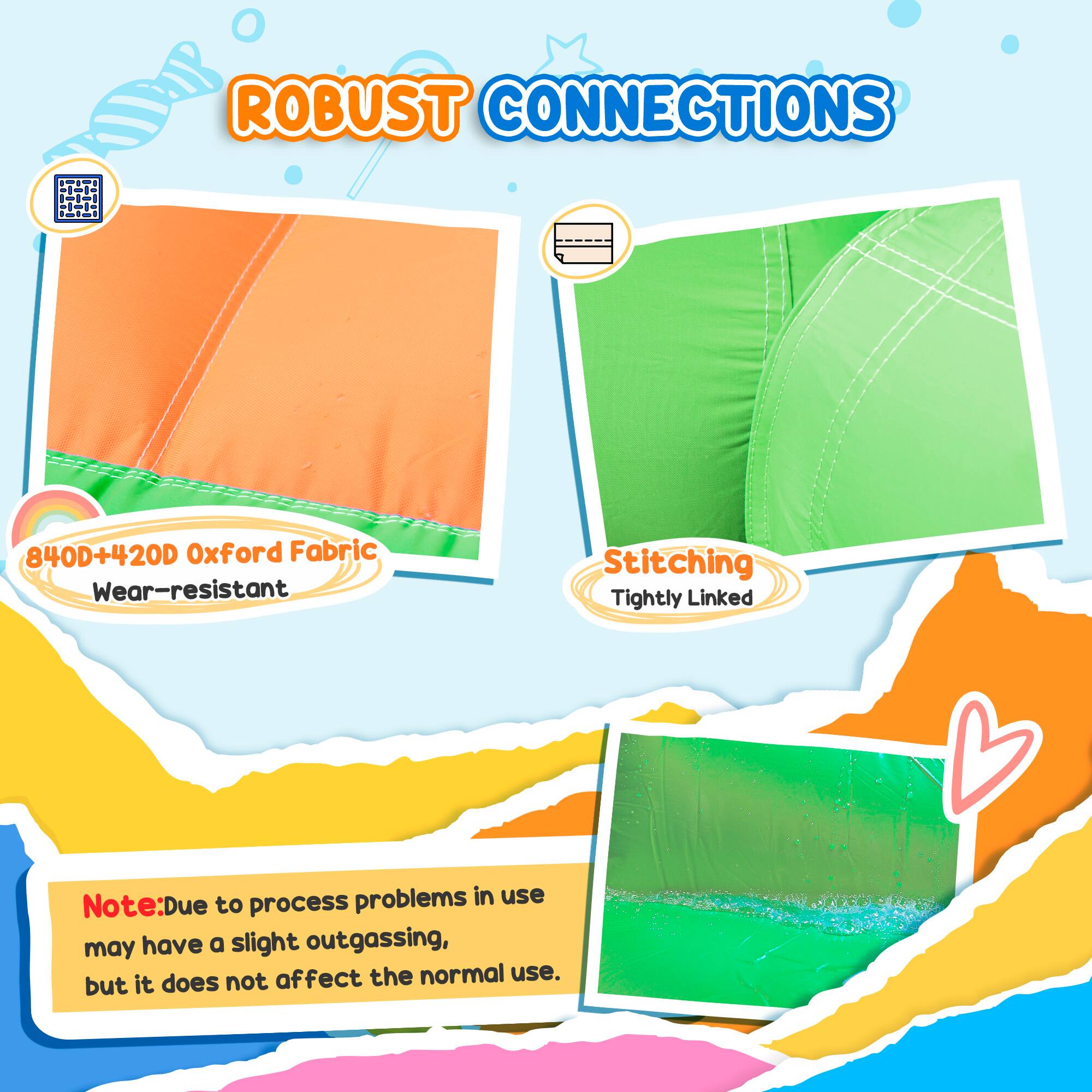 ROBUST CONNECTIONS

840D+420D Oxford Fabric
Wear-resistant

Stitching
Tightly Linked

Note: Due to process problems in use, may have a slight outgassing, but it does not affect the normal use.