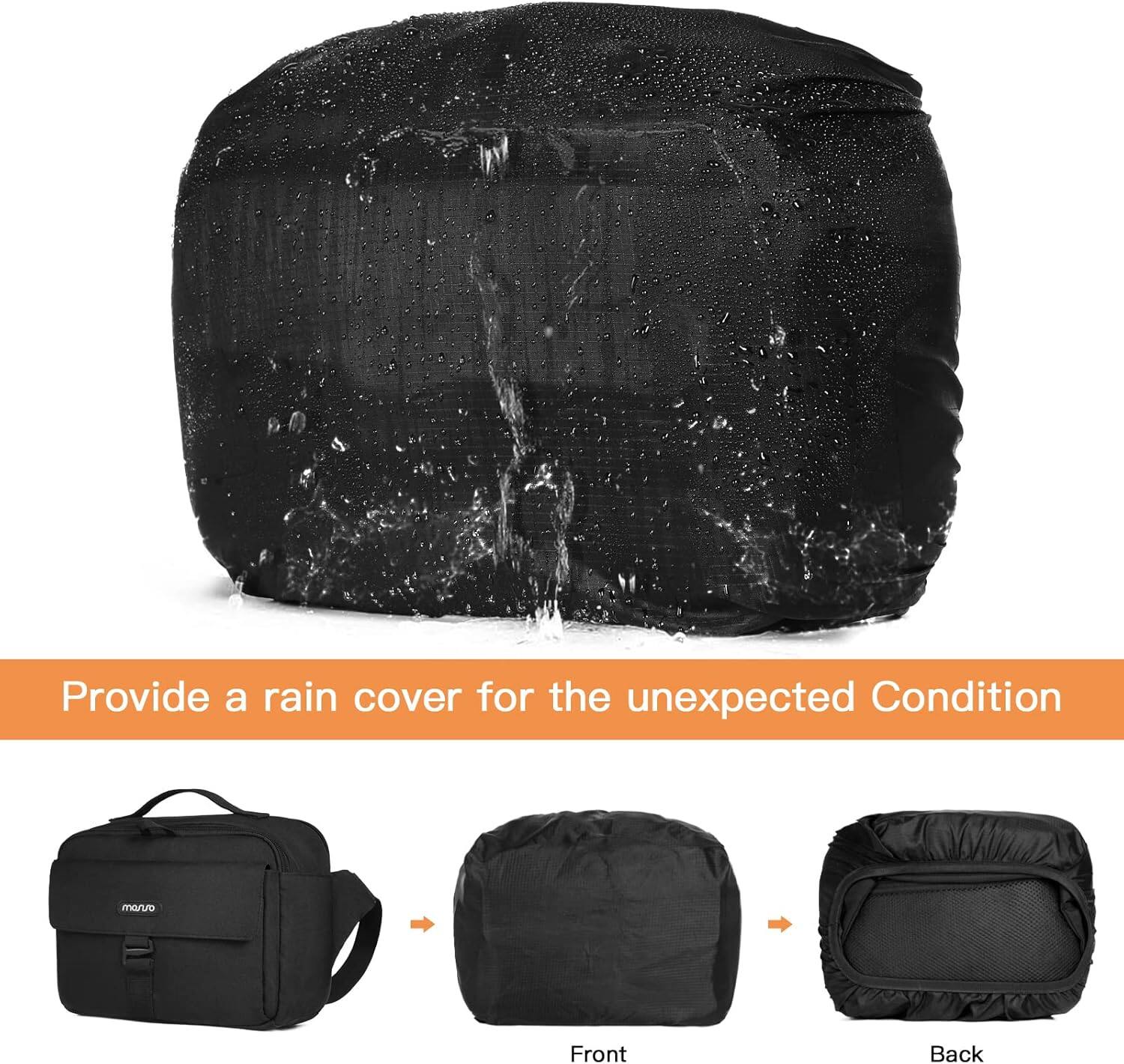 Provide a rain cover for the unexpected Condition

Front Back