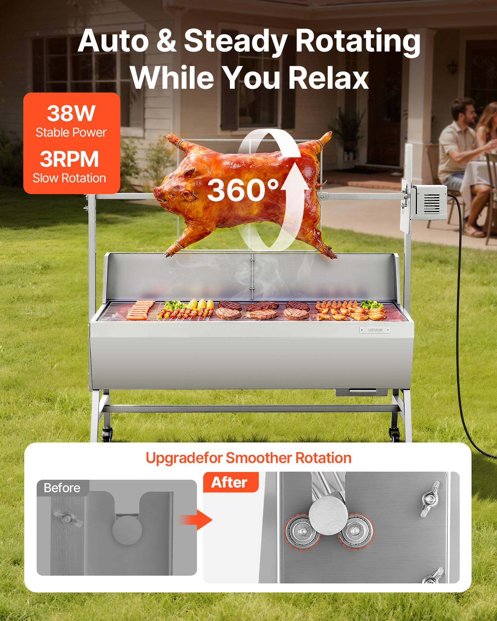 Auto & Steady Rotating While You Relax

38W Stable Power  
3RPM Slow Rotation  
360°

Upgrade for Smoother Rotation

Before  
After