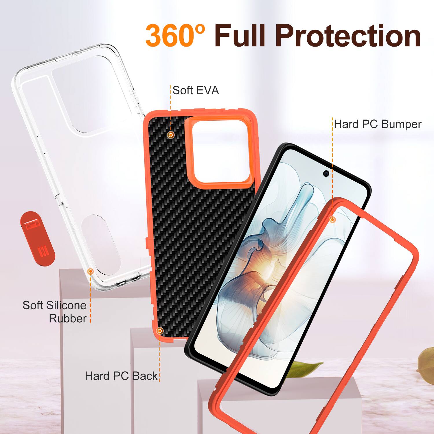 360° Full Protection

Soft EVA

Hard PC Bumper

Soft Silicone Rubber

Hard PC Back
