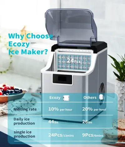 ICE CUBE❗️ SIMZLIFE 9.5 in. 34 lb. Nugget Ice Countertop Portable Ice