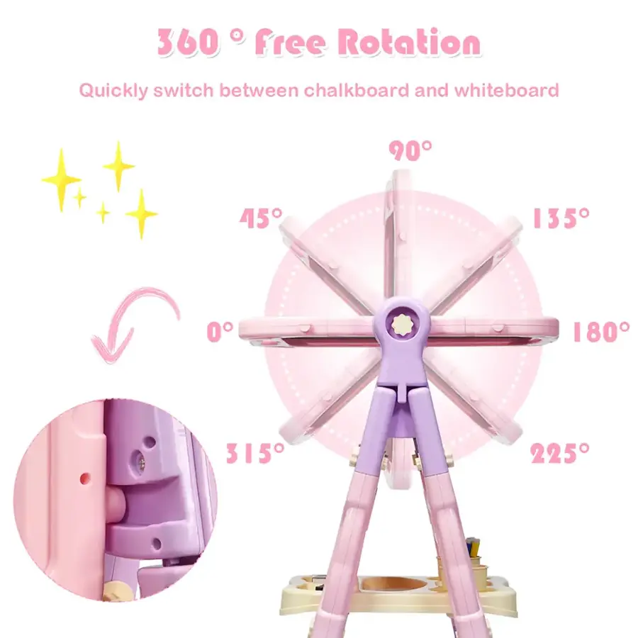 The text on the image reads: "360° free rotation. Quickly switch between chalkboard and whiteboard. 90° 45° 135° 0° 180° 315° 225°."