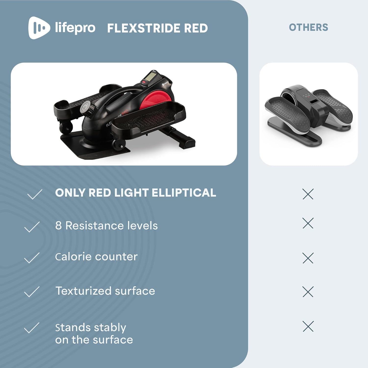 - lifepro FLEXSTRIDE RED
- ONLY RED LIGHT ELLIPTICAL
- 8 Resistance levels
- Calorie counter
- Texturized surface
- Stands stably on the surface