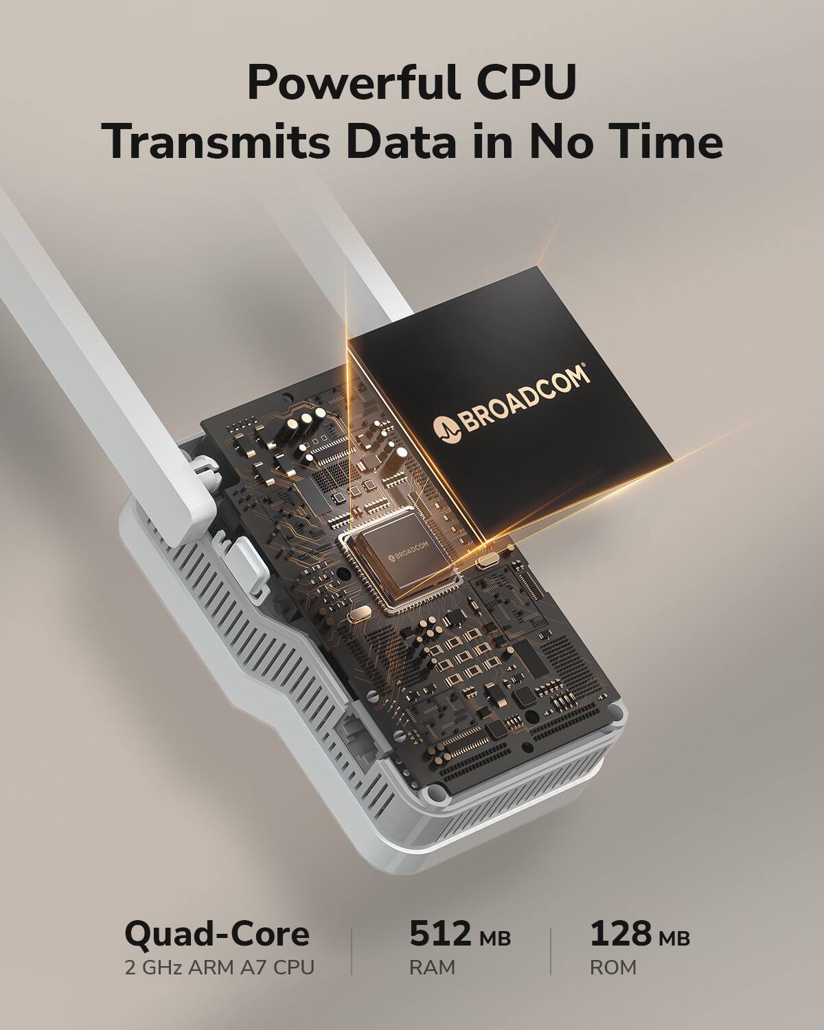 Powerful CPU Transmits Data in No Time

Quad-Core  
2 GHz ARM A7 CPU

512 MB RAM

128 MB ROM