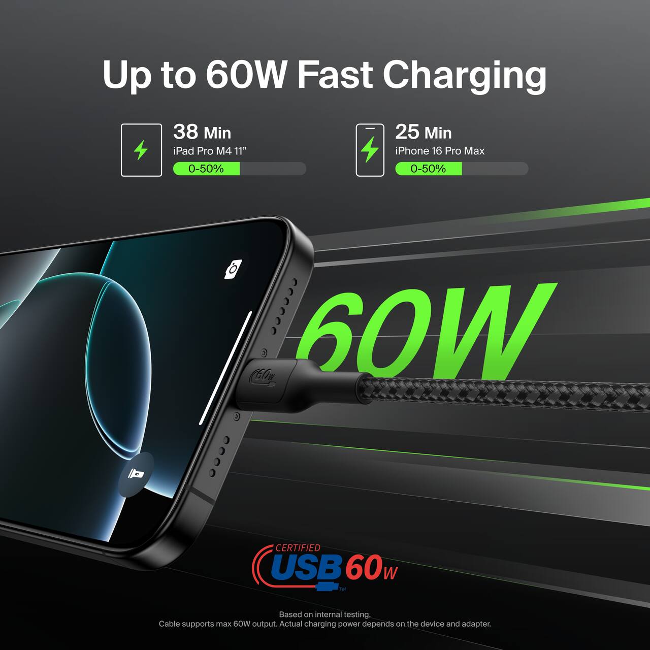 Up to 60W Fast Charging

38 Min
iPad Pro M4 11"
0-50%

25 Min
iPhone 16 Pro Max
0-50%

60W

CERTIFIED USB60w

Based on internal testing. Cable supports max 60W output. Actual charging power depends on the device and adapter.
