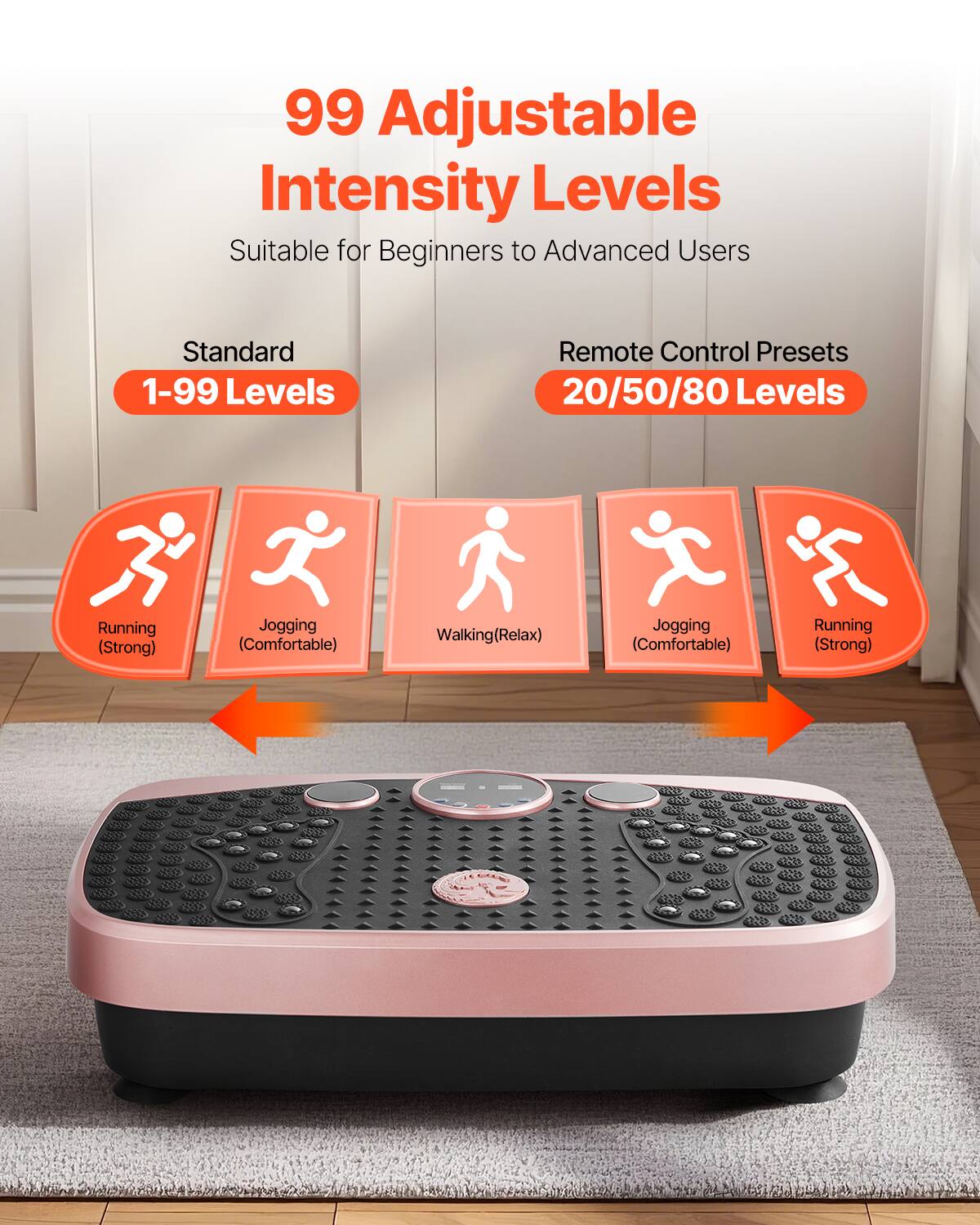 99 Adjustable Intensity Levels  
Suitable for Beginners to Advanced Users  

Standard  
1-99 Levels  

Remote Control Presets  
20/50/80 Levels  

Running (Strong)  
Jogging (Comfortable)  
Walking (Relax)  
Jogging (Comfortable)  
Running (Strong)