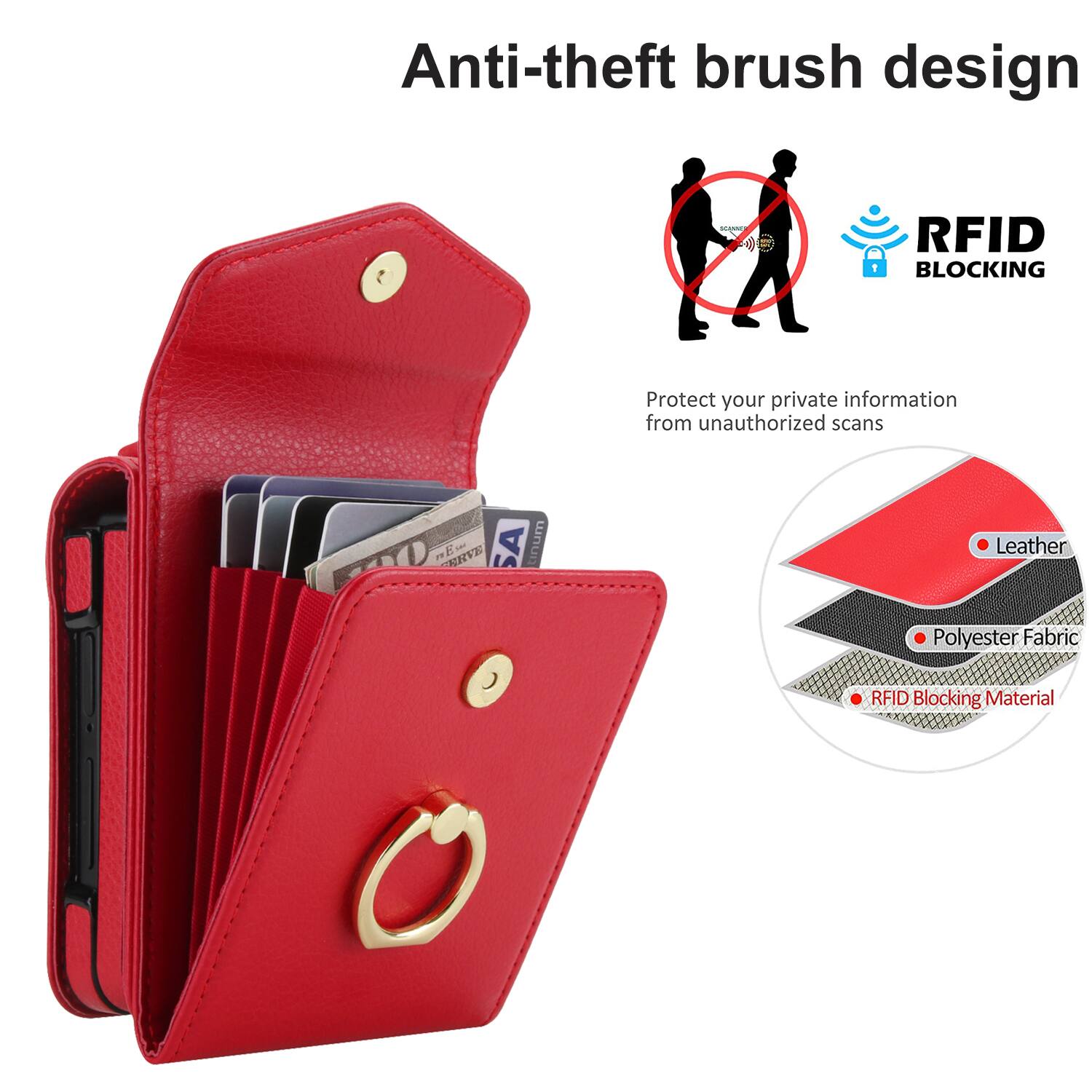 Anti-theft brush design - RFID BLOCKING  
Protect your private information from unauthorized scans  
Leather  
Polyester Fabric  
RFID Blocking Material