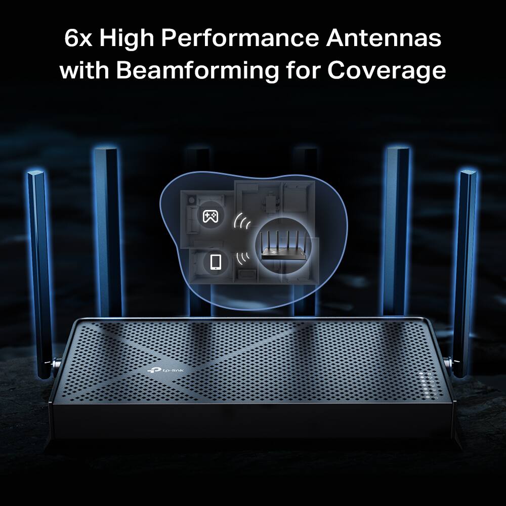 6x High Performance Antennas with Beamforming for Coverage
