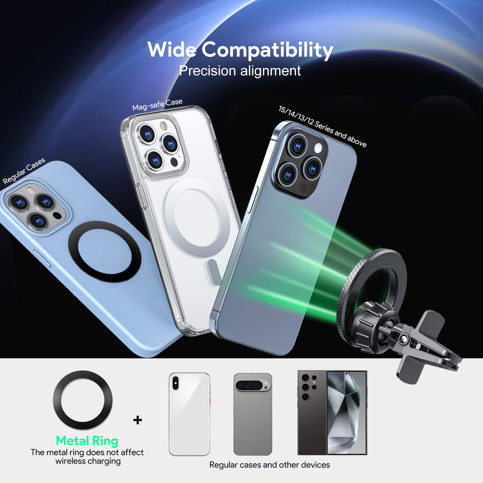 Wide Compatibility
Precision alignment
Cases
Regular
Mag-safe Case
15/14/13/12 Series and above
Metal Ring
The metal ring does not affect wireless charging
Regular cases and other devices