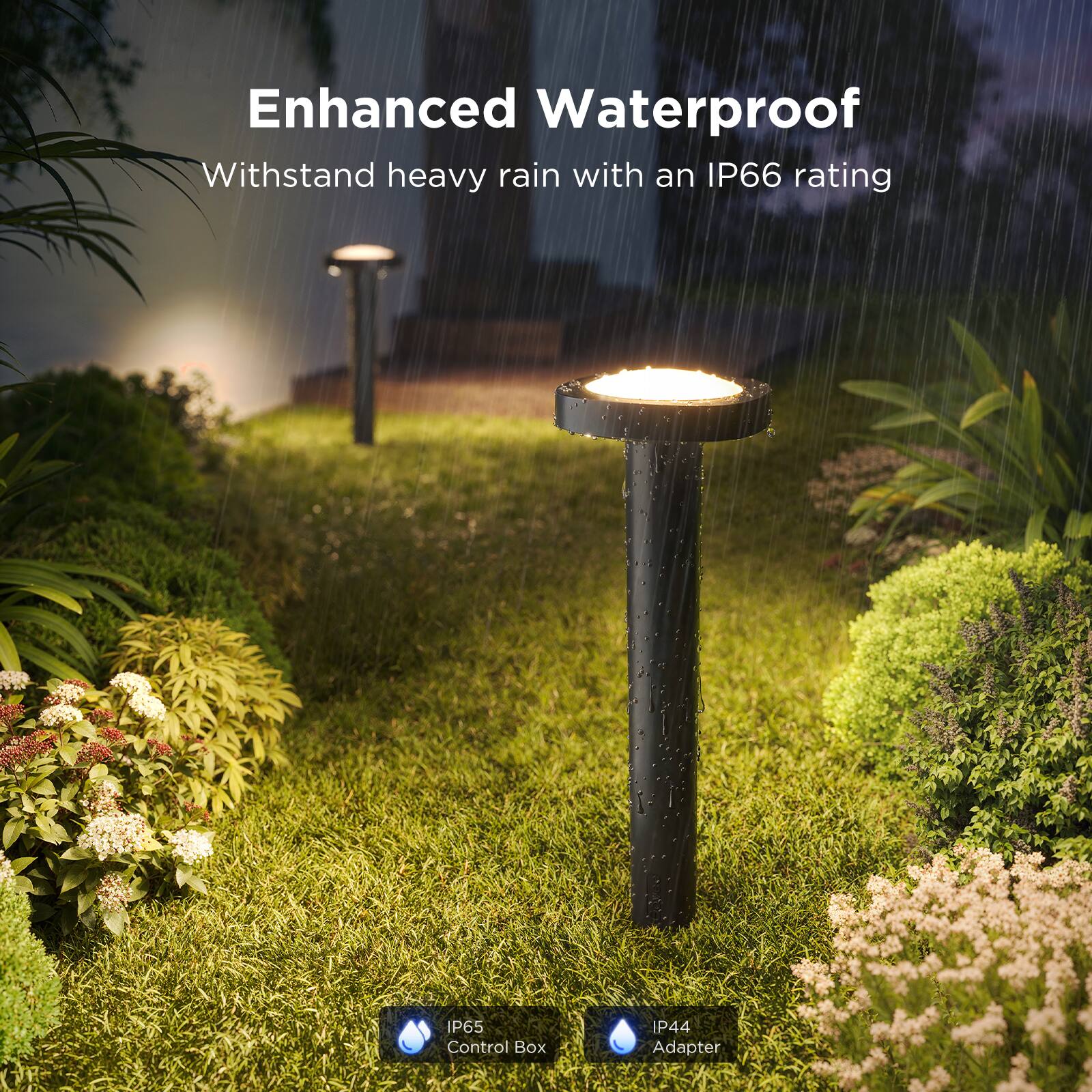 Enhanced Waterproof  
Withstand heavy rain with an IP66 rating  

IP65 Control Box  
IP44 Adapter