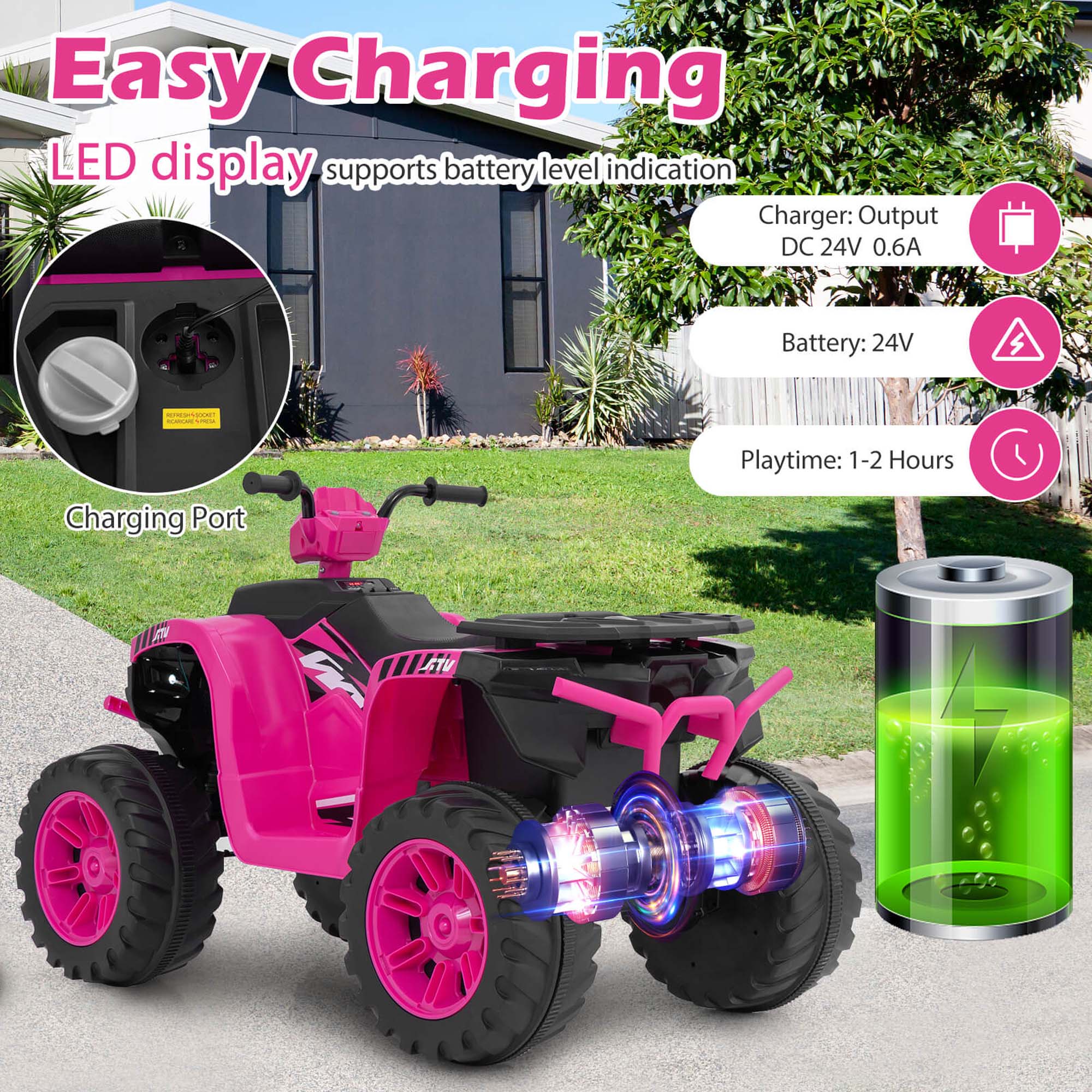Easy Charging  
LED display supports battery level indication  

Charger: Output DC 24V 0.6A  
Battery: 24V  
Playtime: 1-2 Hours  

Charging Port