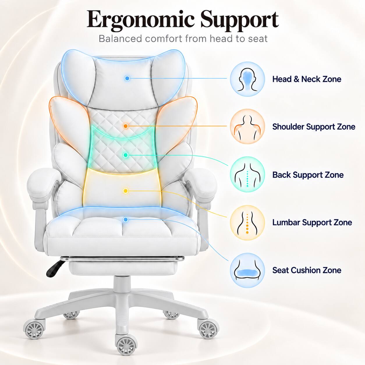 Ergonomic Support  
Balanced comfort from head to seat

- Head & Neck Zone
- Shoulder Support Zone
- Back Support Zone
- Lumbar Support Zone
- Seat Cushion Zone