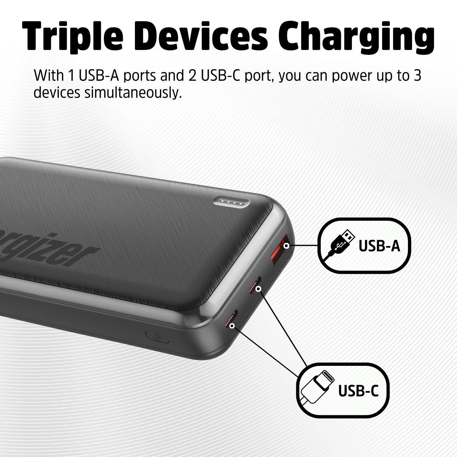 Triple Devices Charging With 1 USB-A port and 2 USB-C ports, you can power up to 3 devices simultaneously. gizer USB-A USB-C