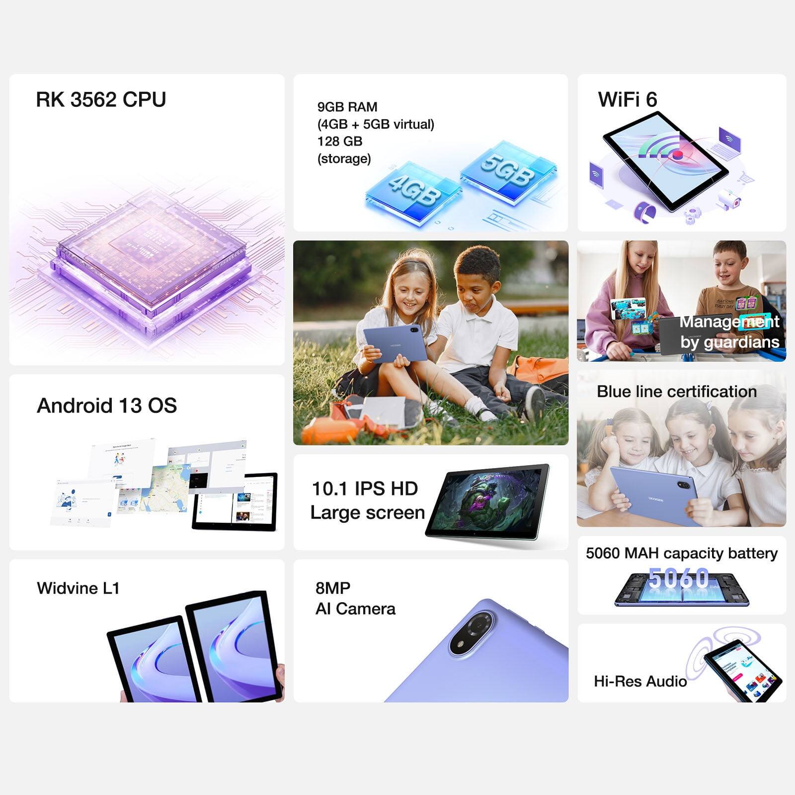RK 3562 CPU, 9GB RAM (4GB + 5GB virtual), 128 GB (storage), WiFi 6, Manageme t by guardians, Android 13 OS, Blue line certification, 10.1 IPS HD Large screen, Widvine L1, 8MP AI Camera, 5060 MAH capacity battery, Hi-Res Audio