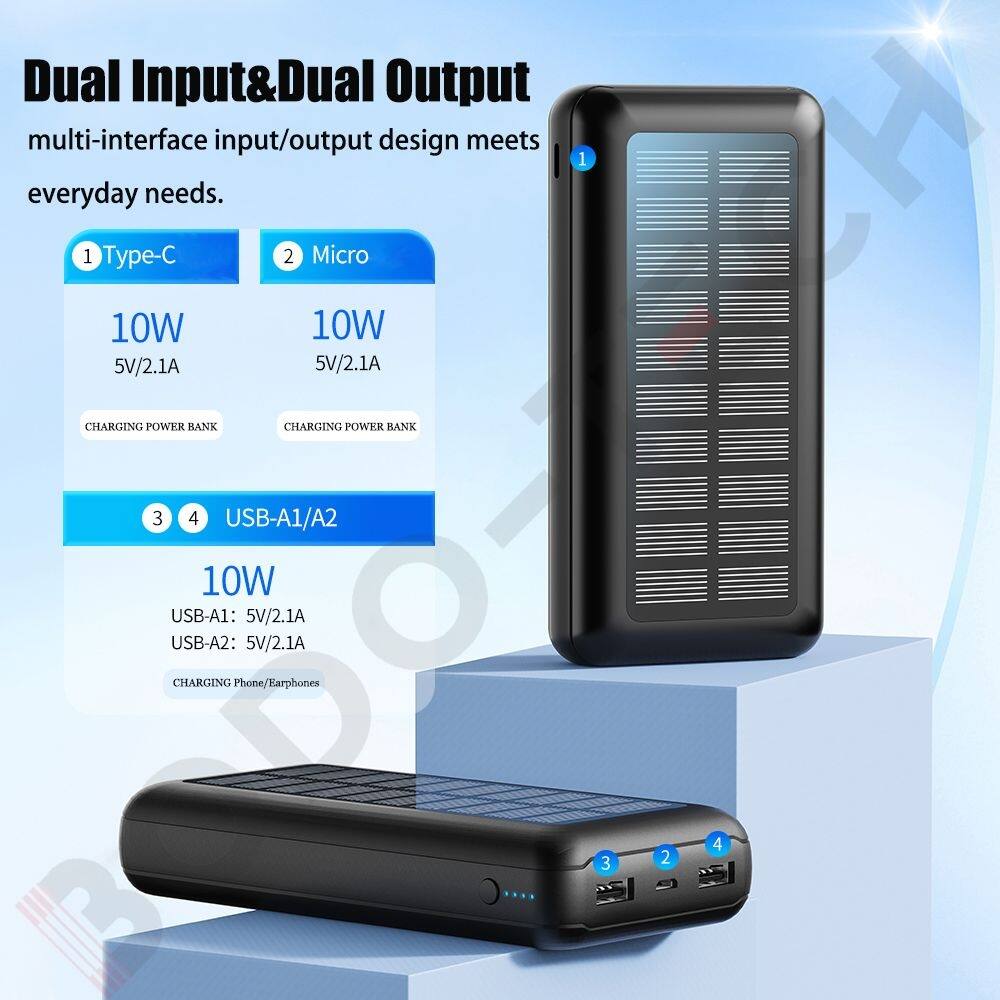 Dual Input & Dual Output multi-interface input/output design meets everyday needs.

1. Type-C
   10W 5V/2.1A
   CHARGING POWER BANK

2. Micro
   10W 5V/2.1A
   CHARGING POWER BANK

3. USB-A1/A2
   10W
   USB-A1: 5V/2.1A
   USB-A2: 5V/2.1A
   CHARGING Phone/Earphones