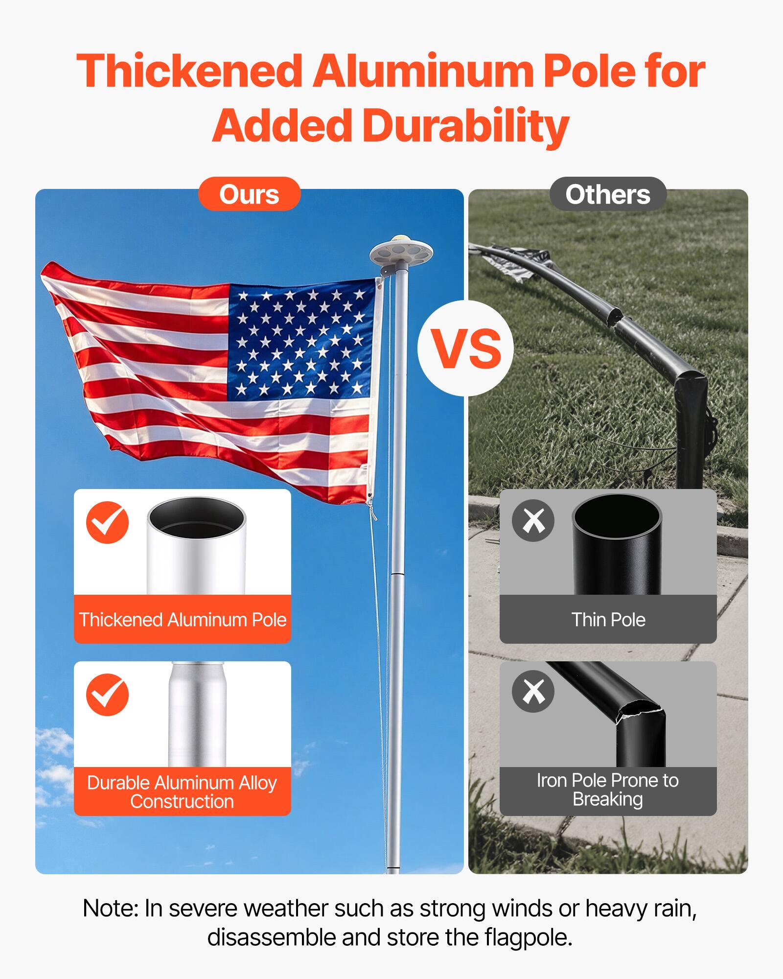 Thickened Aluminum Pole for Added Durability

Ours
- Thickened Aluminum Pole
- Durable Aluminum Alloy Construction

Others
- Thin Pole
- Iron Pole Prone to Breaking

Note: In severe weather such as strong winds or heavy rain, disassemble and store the flagpole.