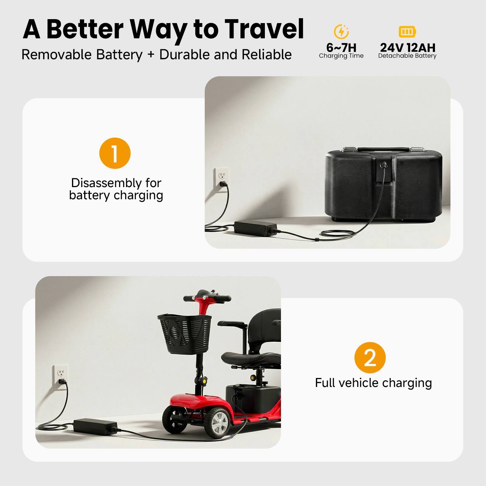 A Better Way to Travel  
Removable Battery + Durable and Reliable  

6~7H Charging Time  
24V 12AH Detachable Battery  

1. Disassembly for battery charging  
2. Full vehicle charging